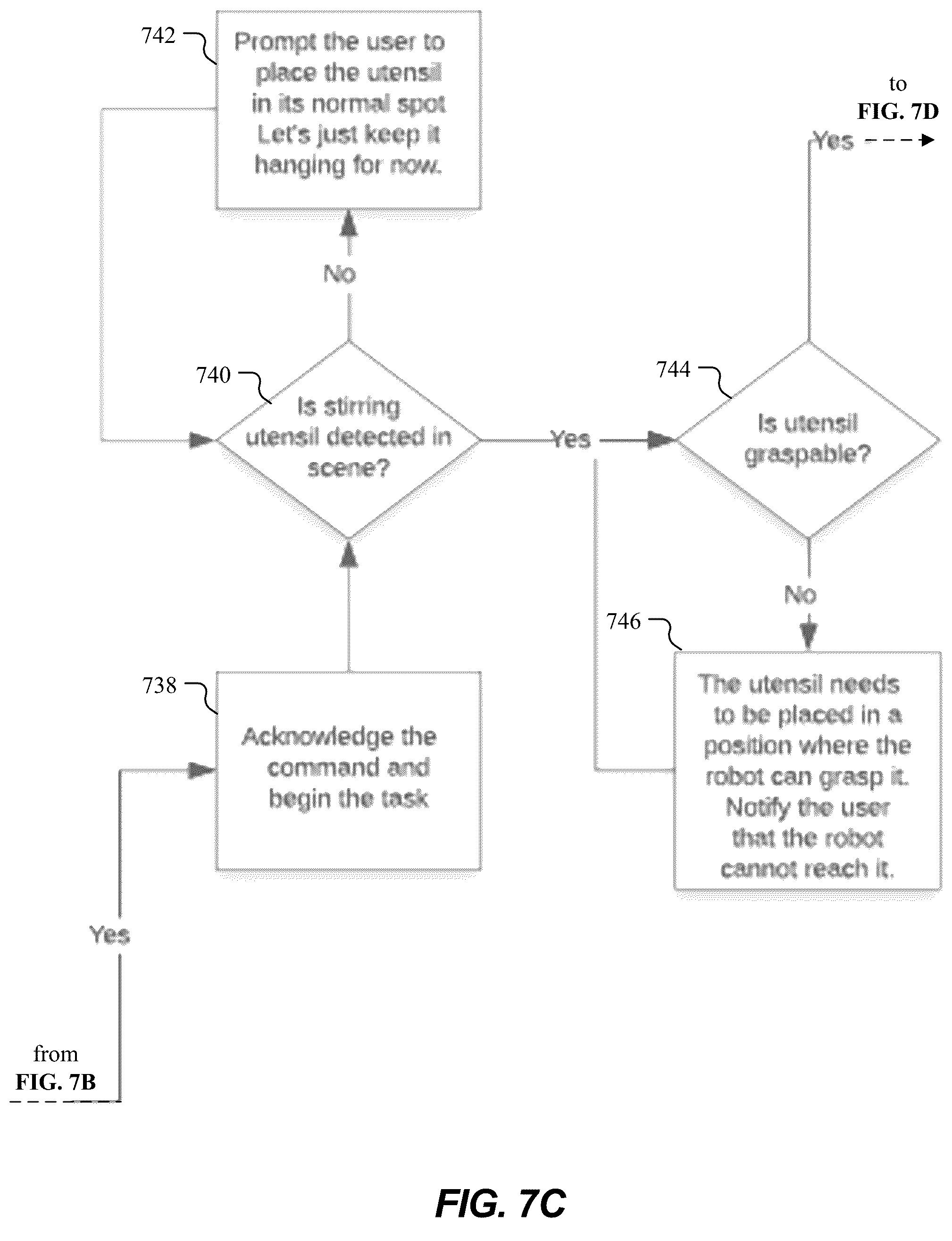 Patent US12103185 Figure 12 – Parameterized waypoint generation on dynamically parented non-static objects for robotic autonomous tasks