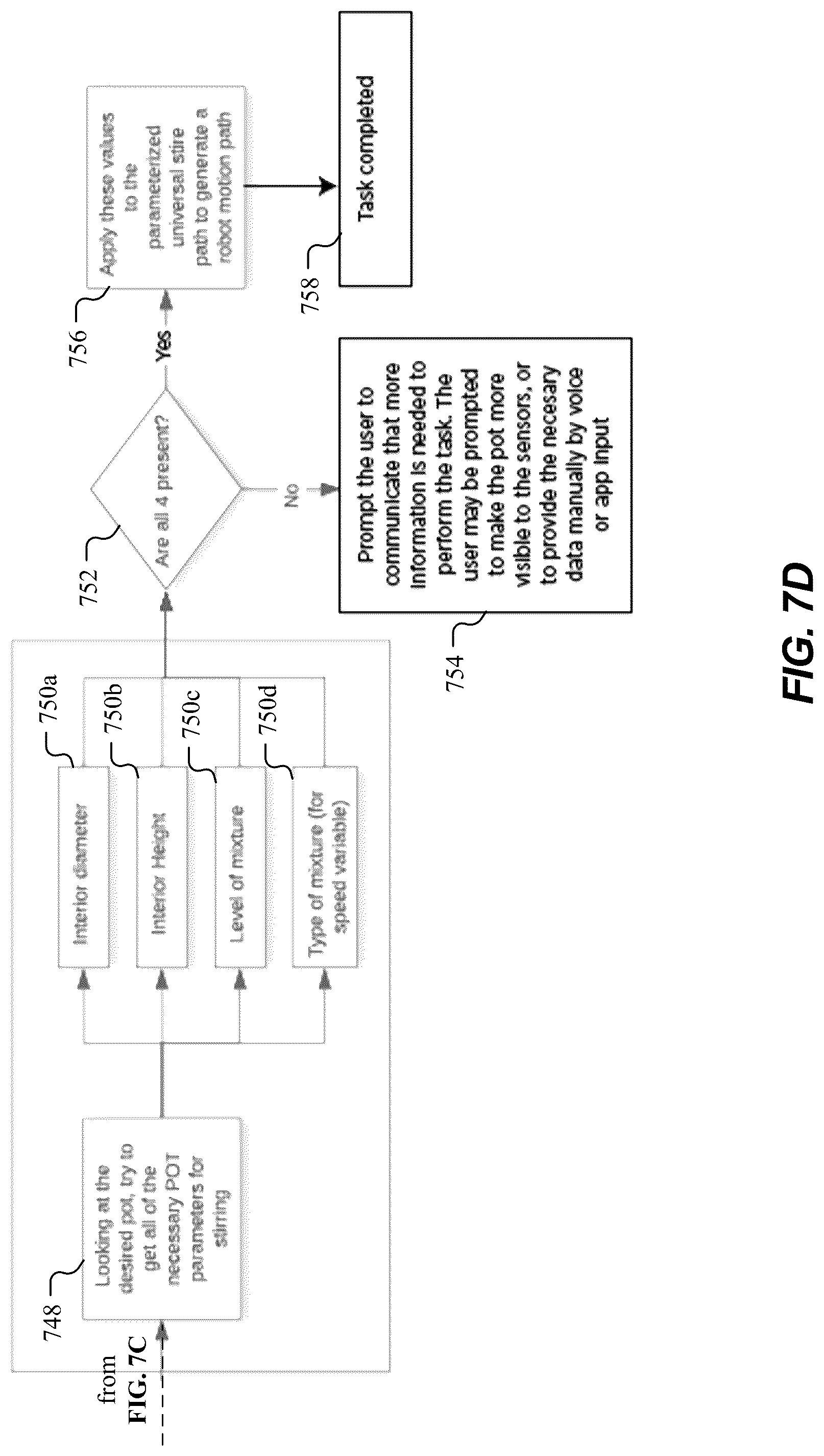 Patent US12103185 Figure 13 – Parameterized waypoint generation on dynamically parented non-static objects for robotic autonomous tasks