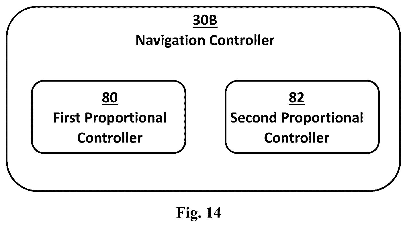 Patent US12103186 Figure 11 – Method of controlling movement of a mobile robot in the event of a localization failure