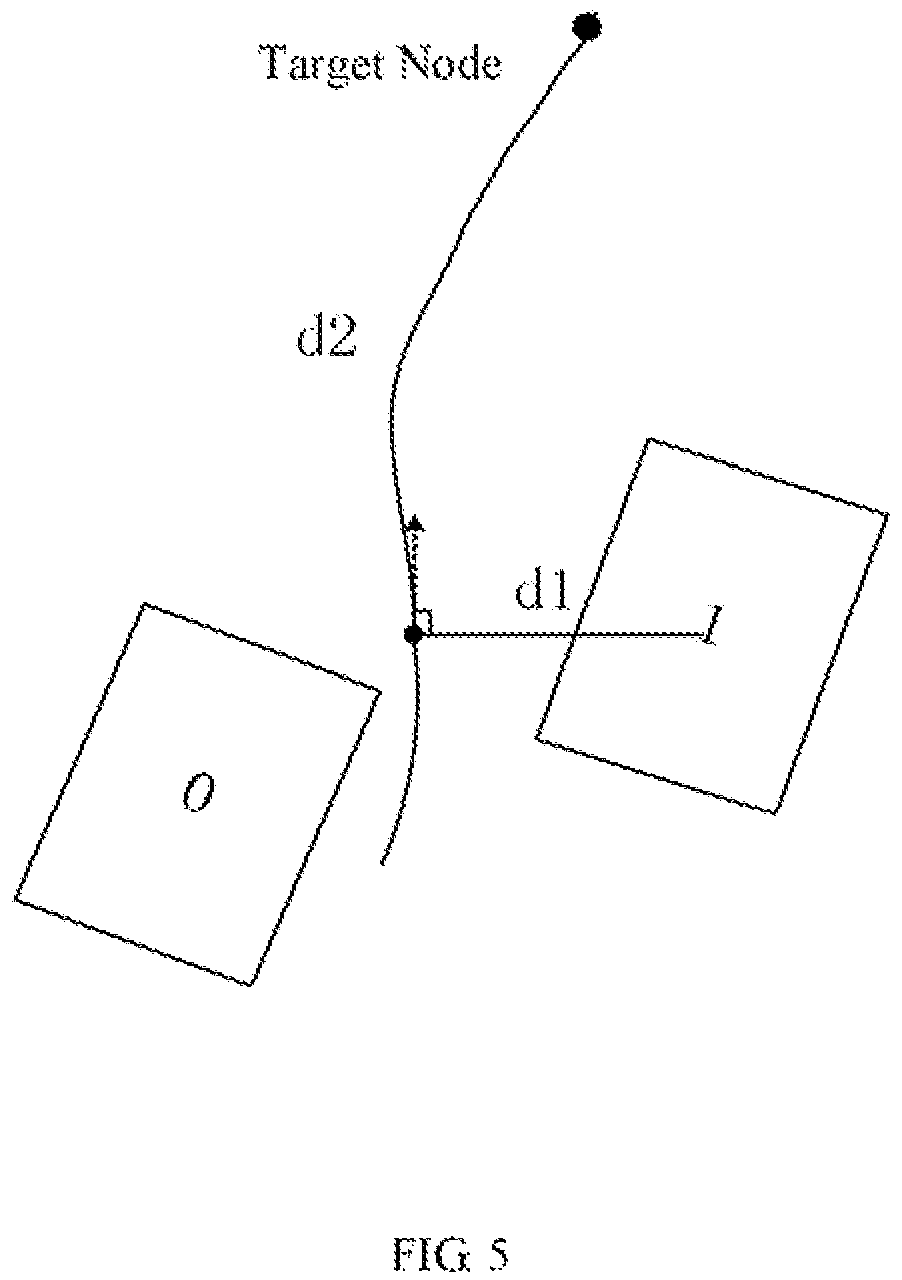 Patent US12103187 Figure 5 – Path planning method and biped robot using the same