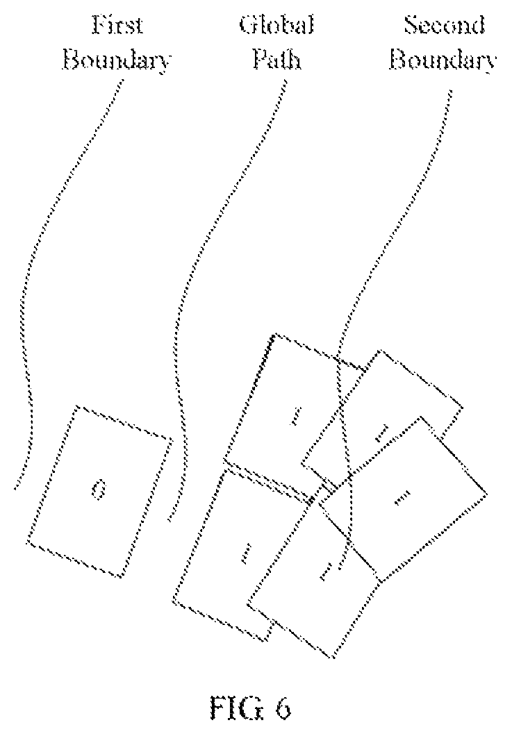 Patent US12103187 Figure 6 – Path planning method and biped robot using the same