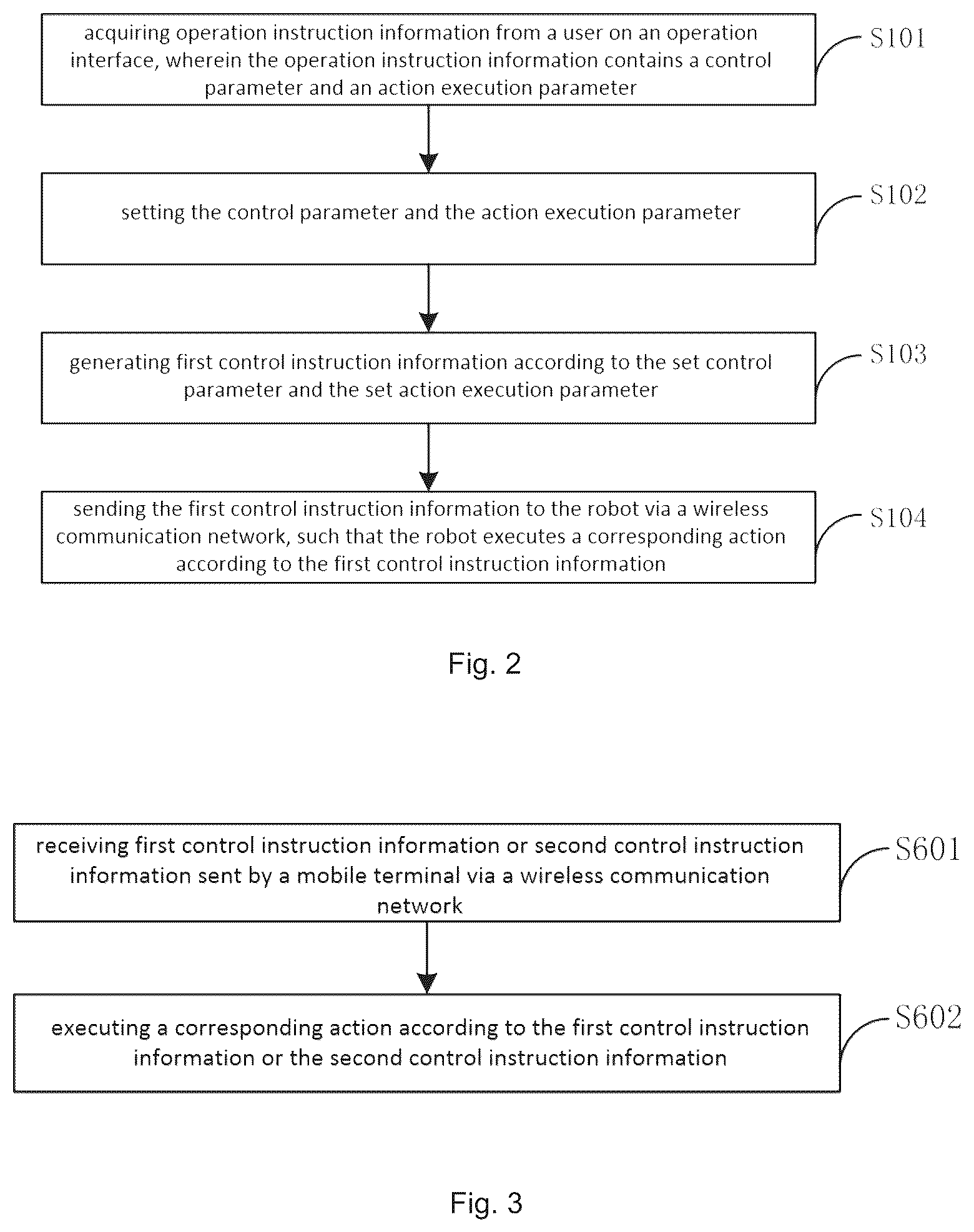 Patent US12103188 Figure 2 – Robot control method, device, and remote control system