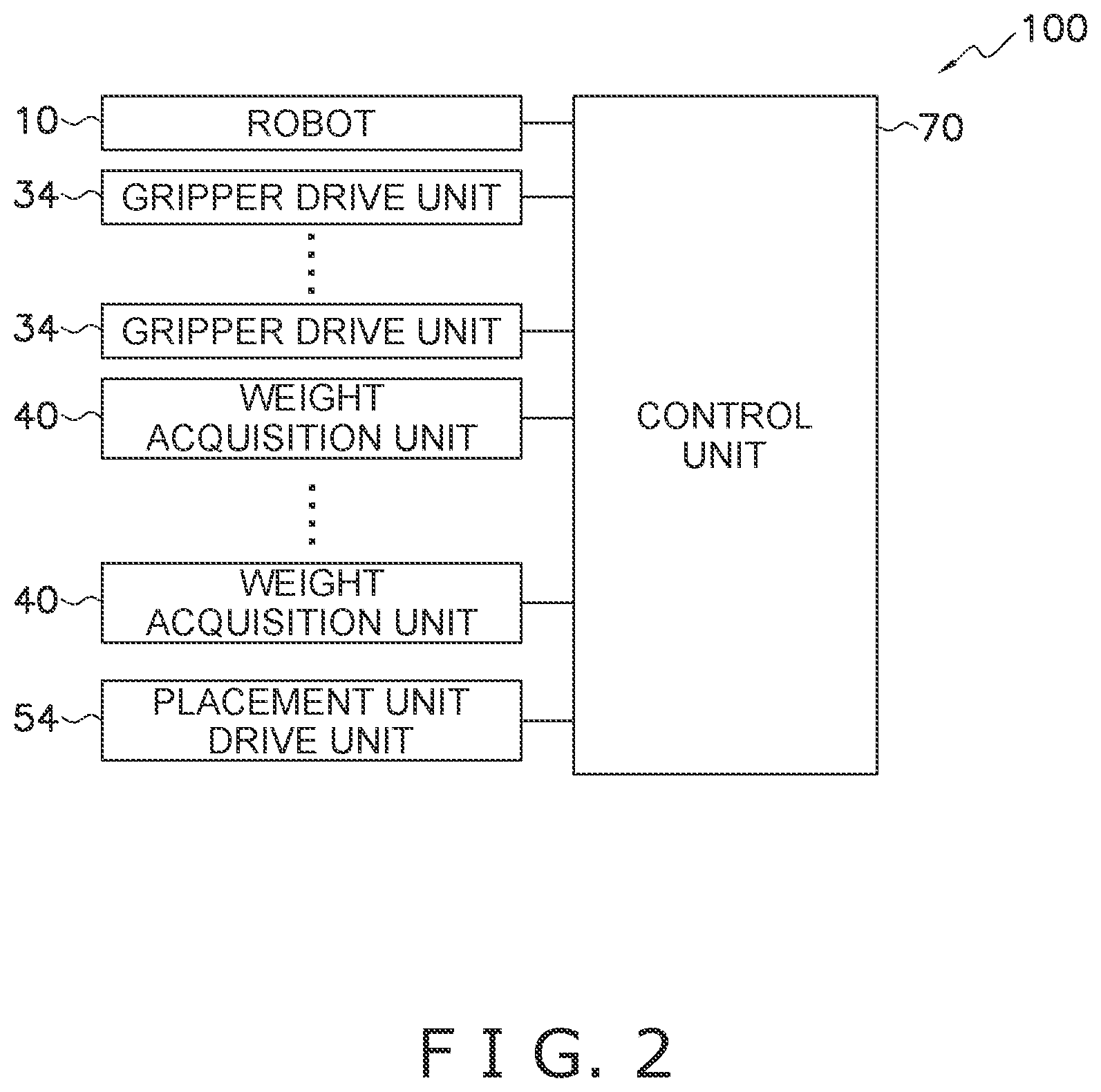Patent US12103189 Figure 2 – Article discharge system