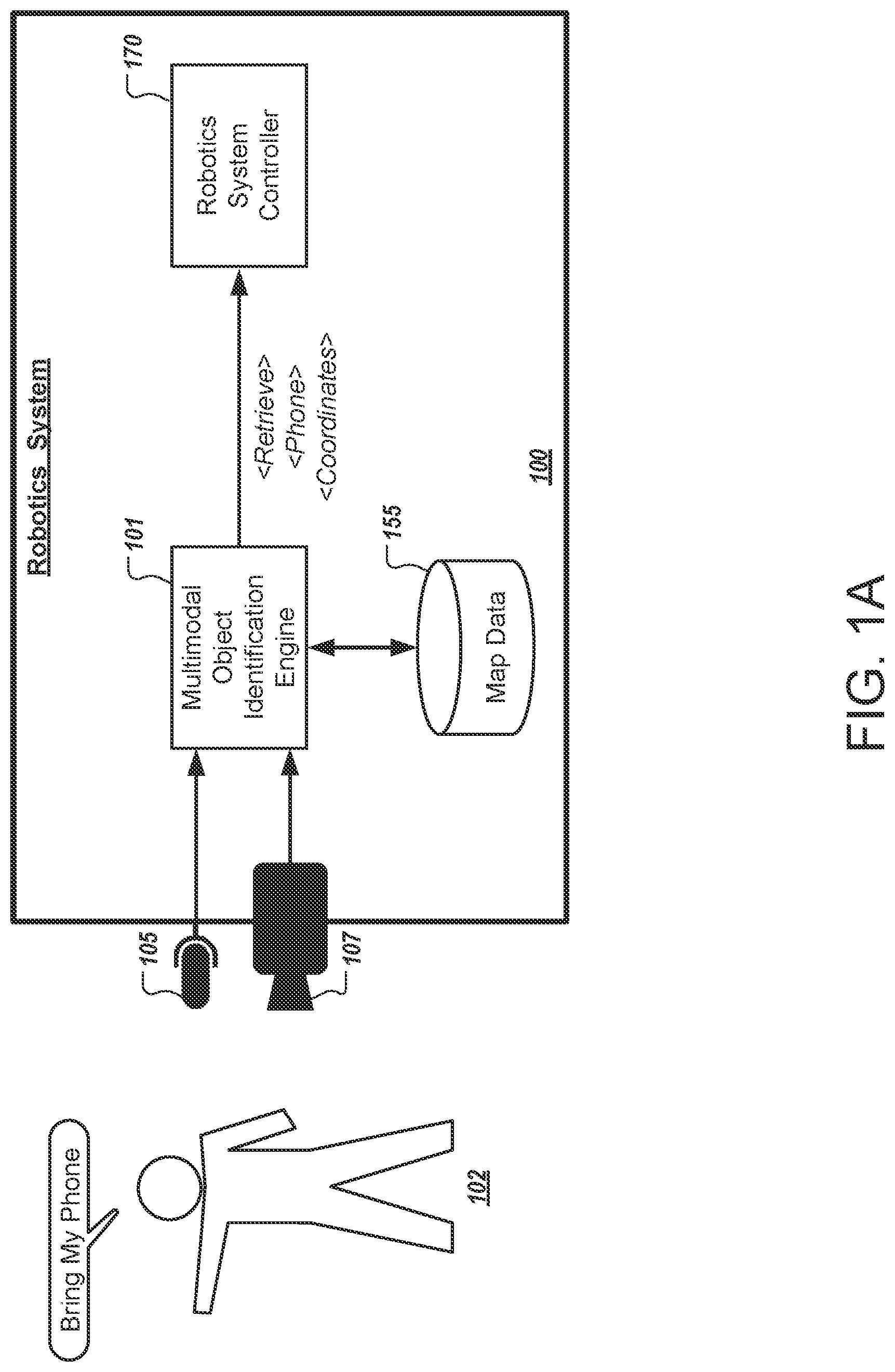 Patent US12103190 Figure 1 – Multimodal object identification