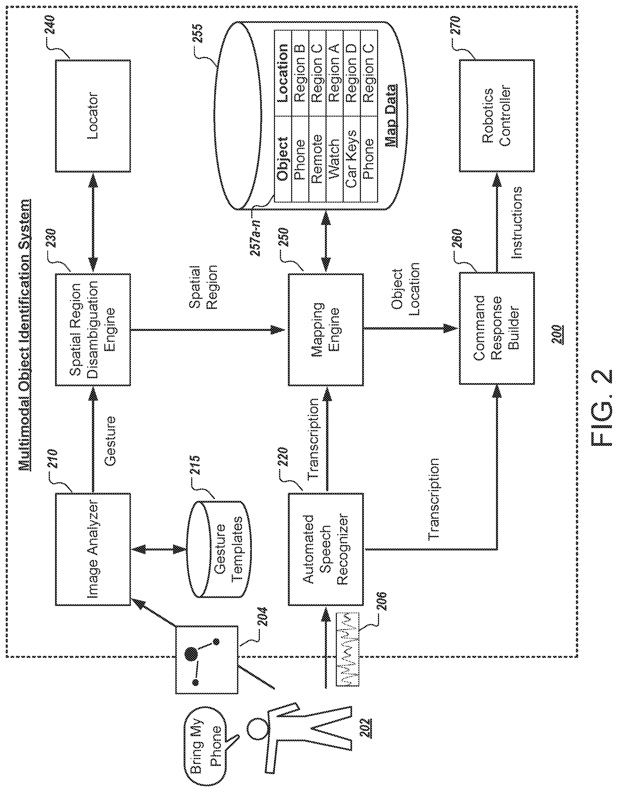 Patent US12103190 Figure 3 – Multimodal object identification