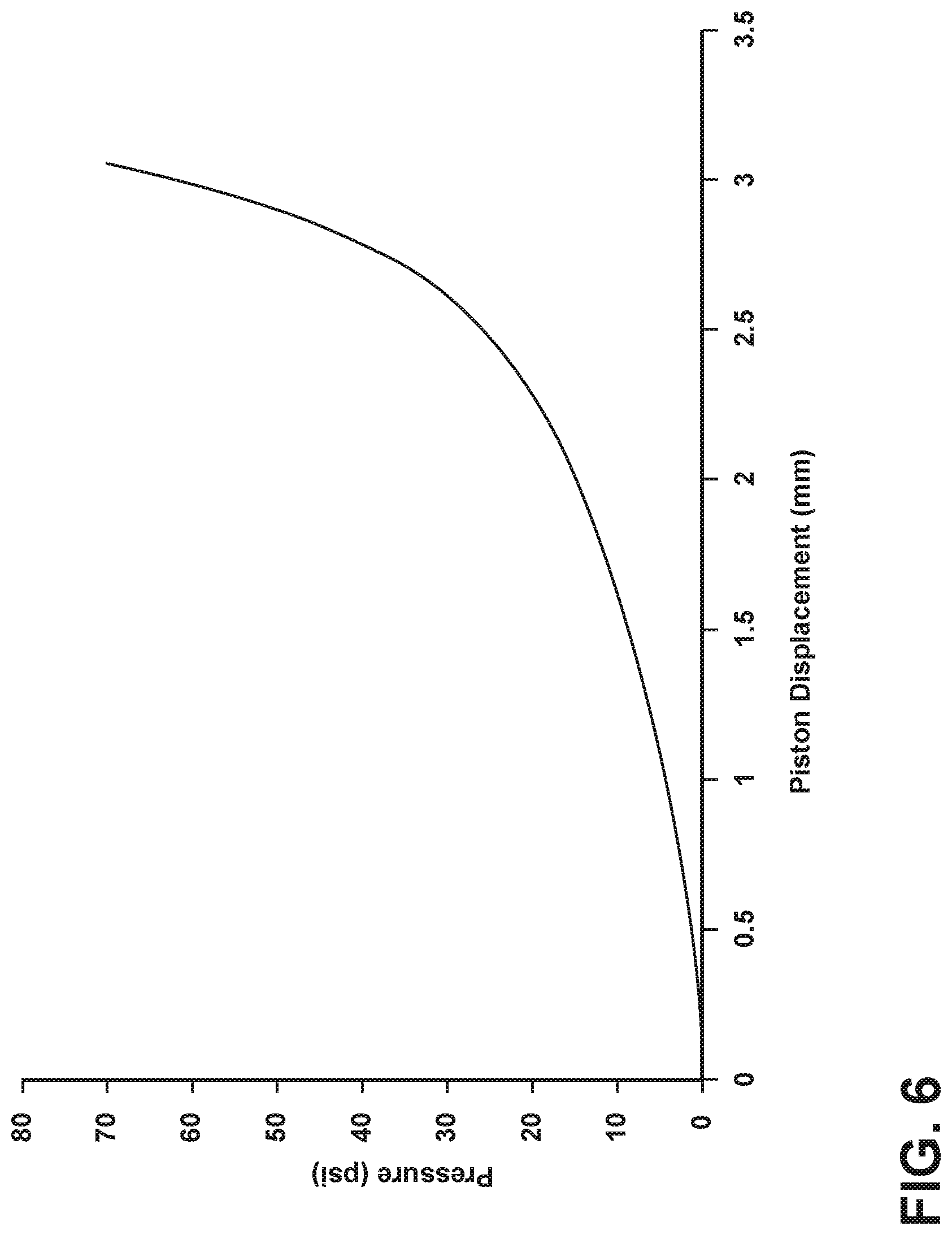 Patent US12103195 Figure 6 – Methods of plugging a permeable porous cellular body