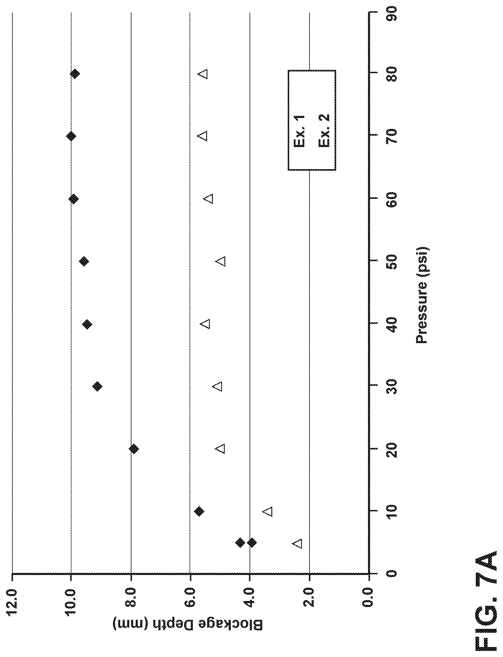 Patent US12103195 Figure 7 – Methods of plugging a permeable porous cellular body