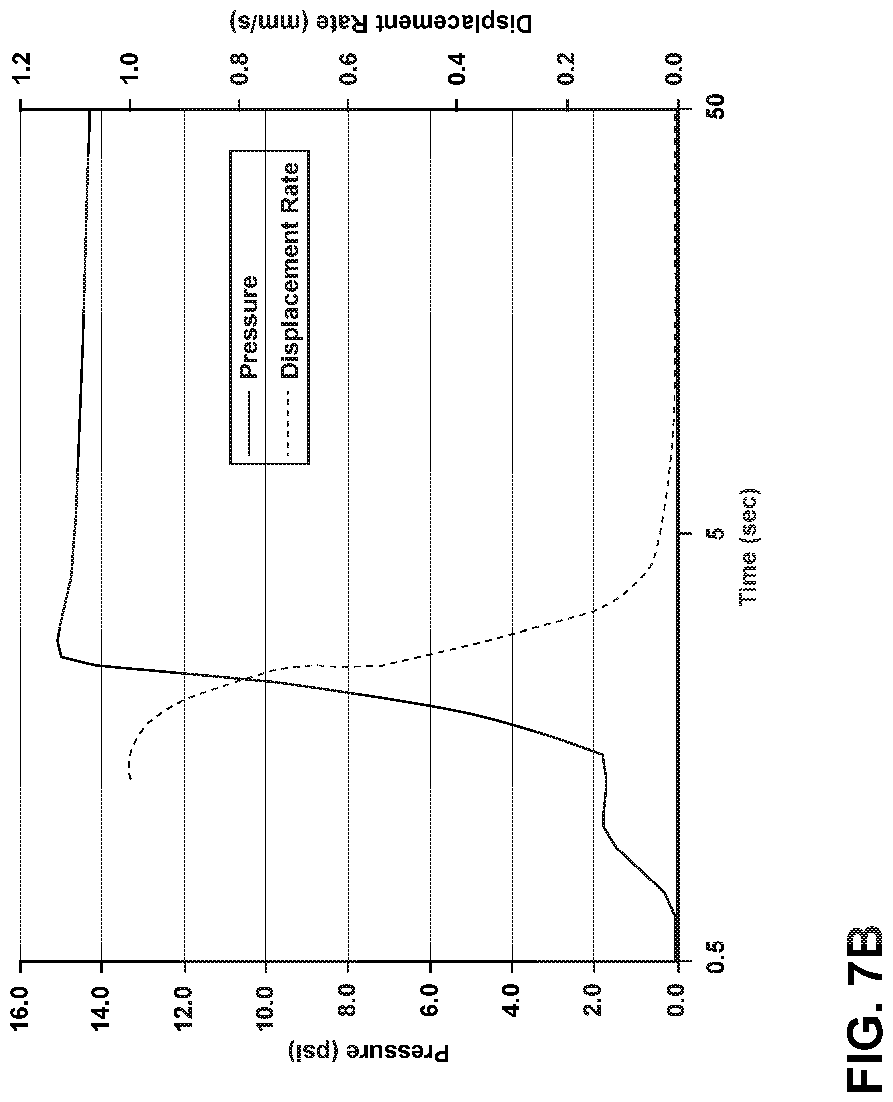 Patent US12103195 Figure 8 – Methods of plugging a permeable porous cellular body