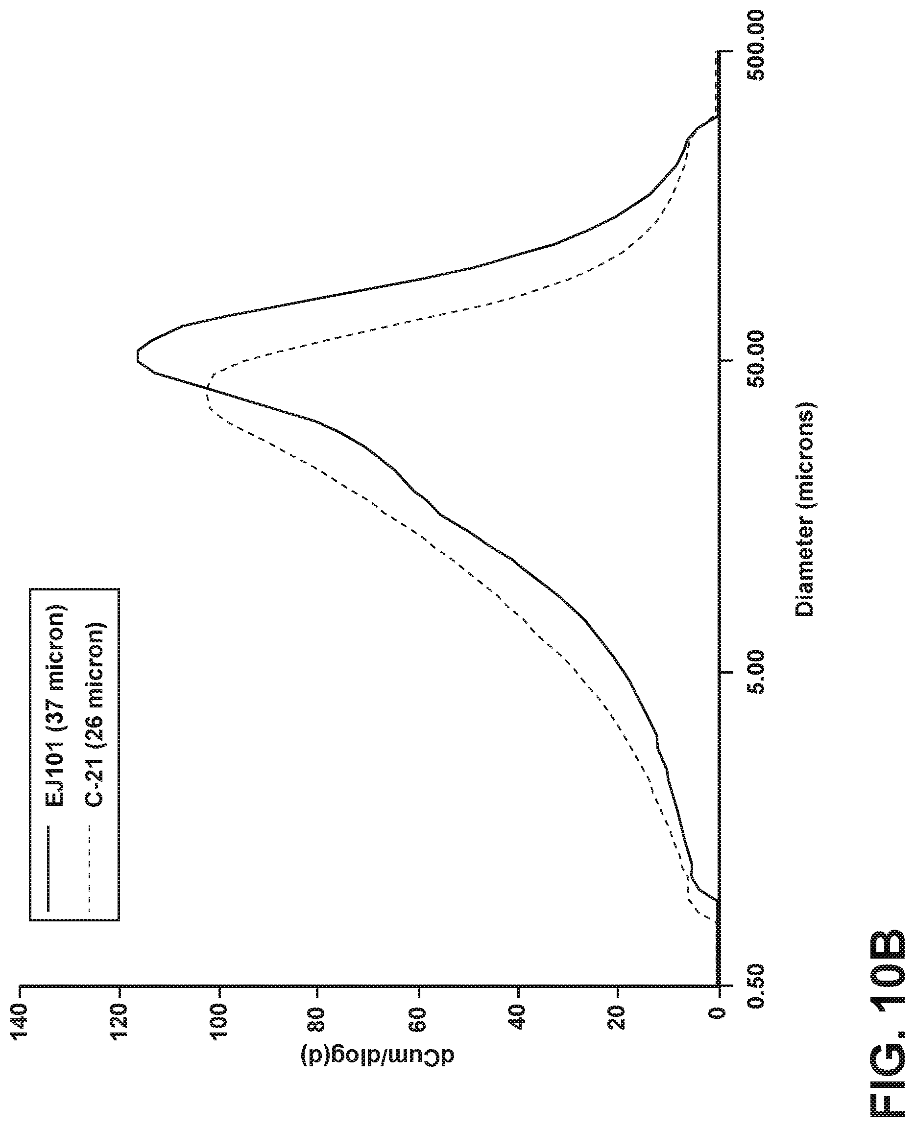 Patent US12103195 Figure 12 – Methods of plugging a permeable porous cellular body
