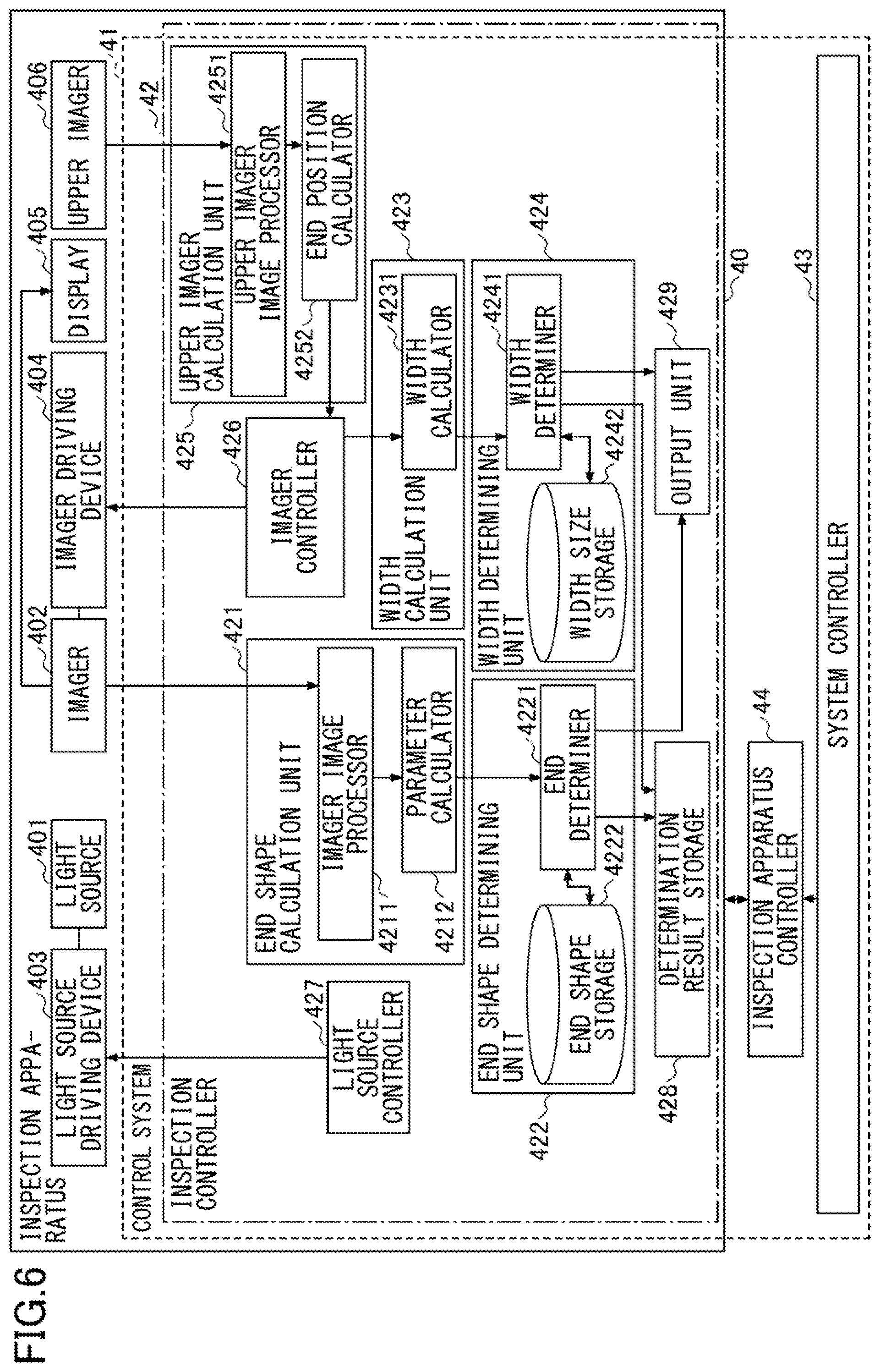 Patent US12103196 Figure 7 – Inspection apparatus, plate-shaped object manufacturing apparatus, inspection method, and plate-shaped object manufacturing method