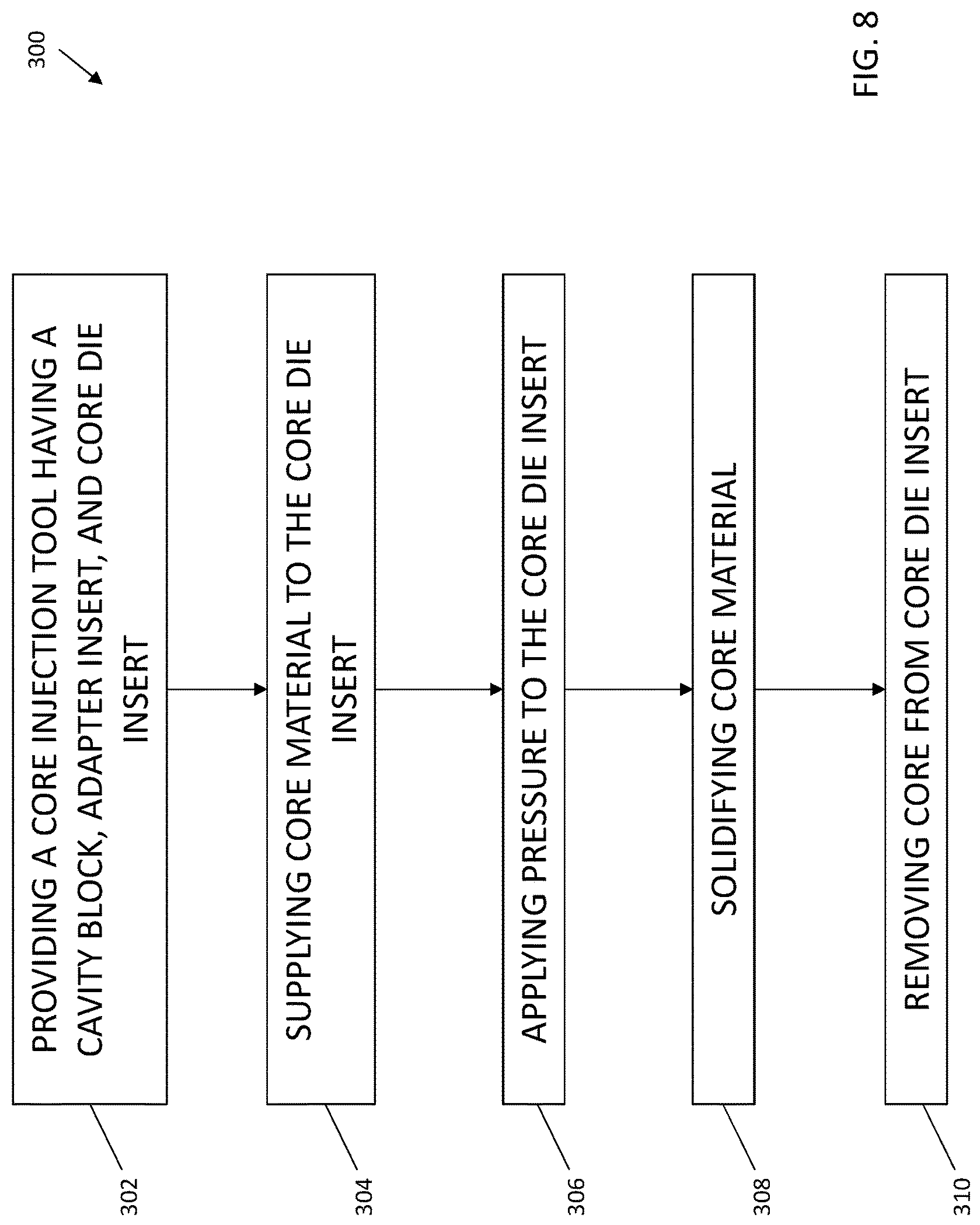 Patent US12103197 Figure 8 – Method and apparatus for improving core manufacturing for gas turbine components