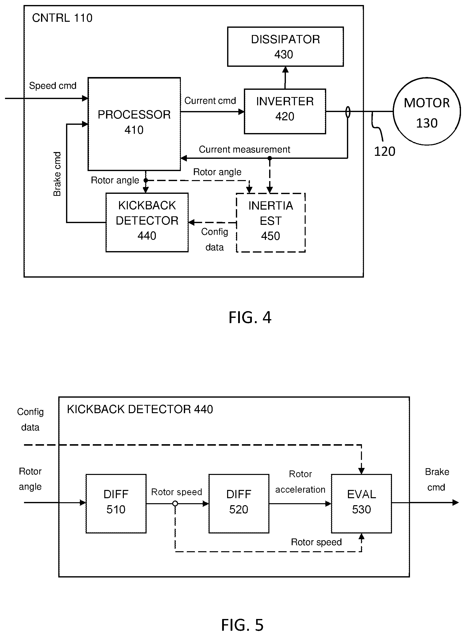 Patent US12103201 Figure 2 – Hand-held electrically powered cut-off tool with a kickback mitigation function