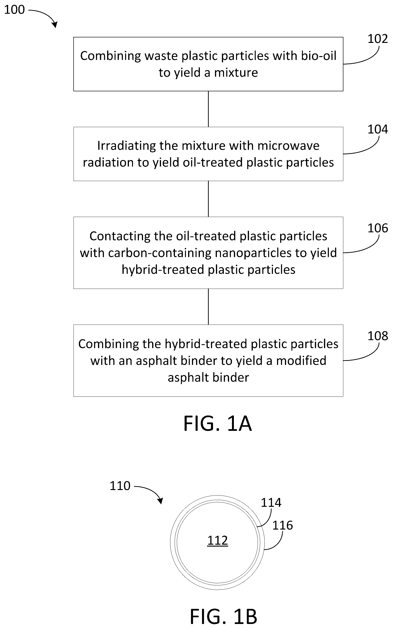 Patent US12103204 Figure 1 – Treated plastic granules