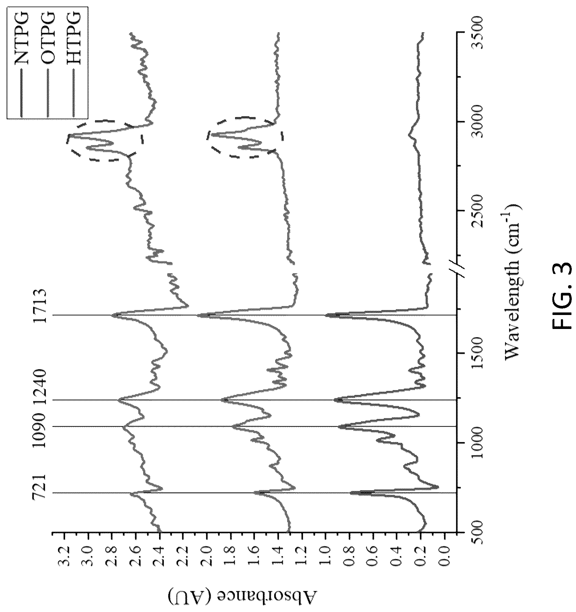 Patent US12103204 Figure 3 – Treated plastic granules