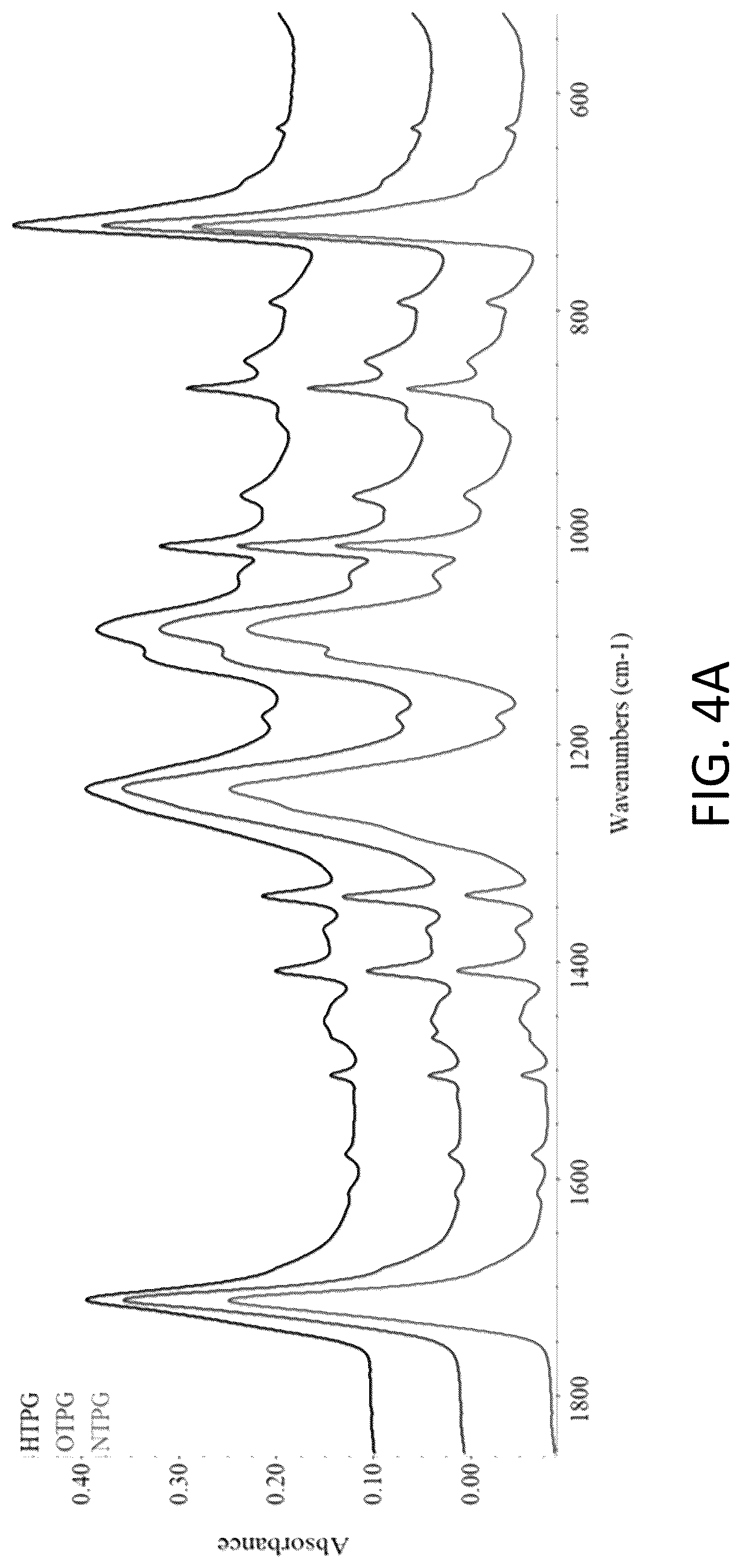 Patent US12103204 Figure 4 – Treated plastic granules