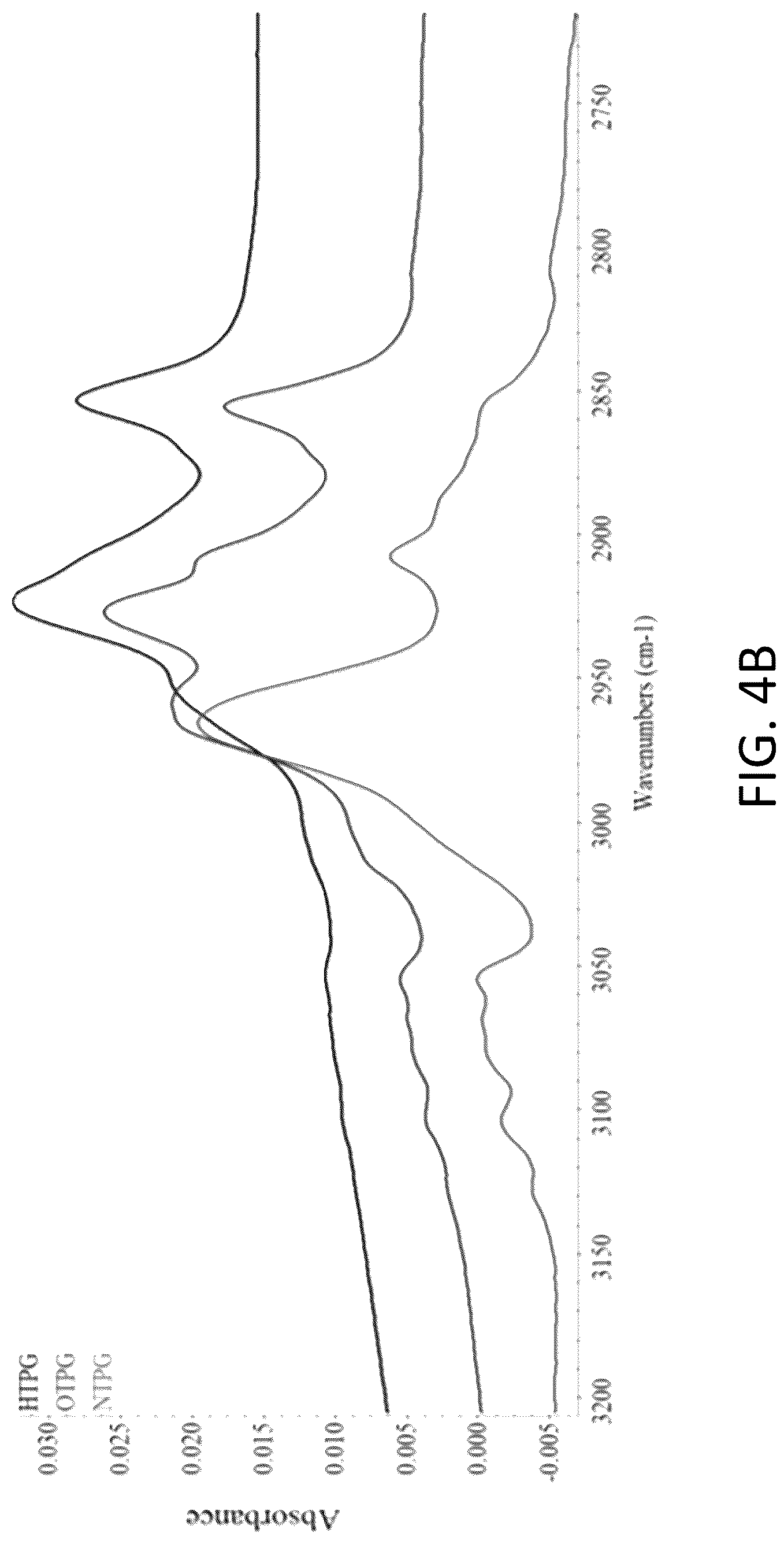 Patent US12103204 Figure 5 – Treated plastic granules