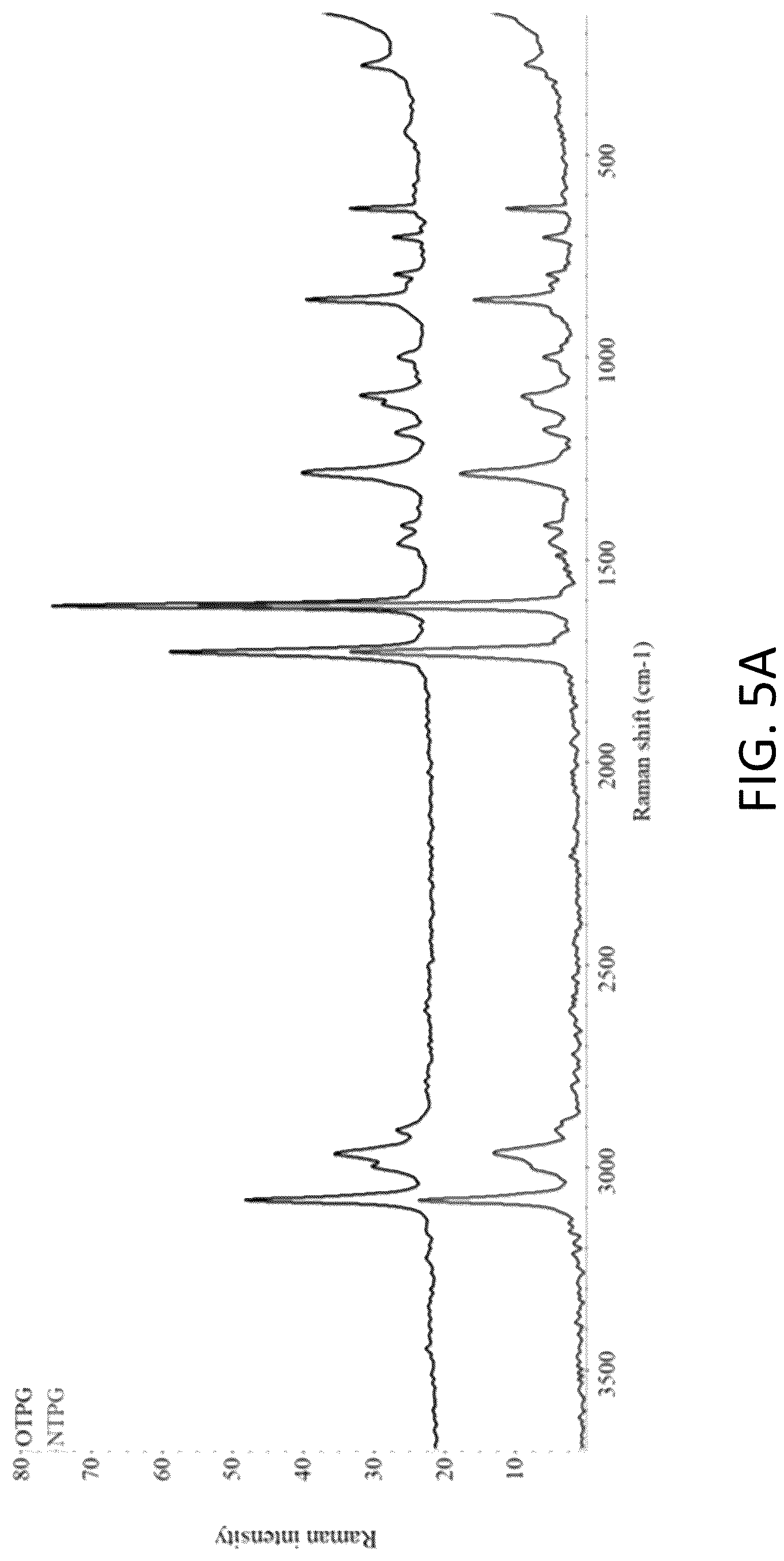 Patent US12103204 Figure 6 – Treated plastic granules