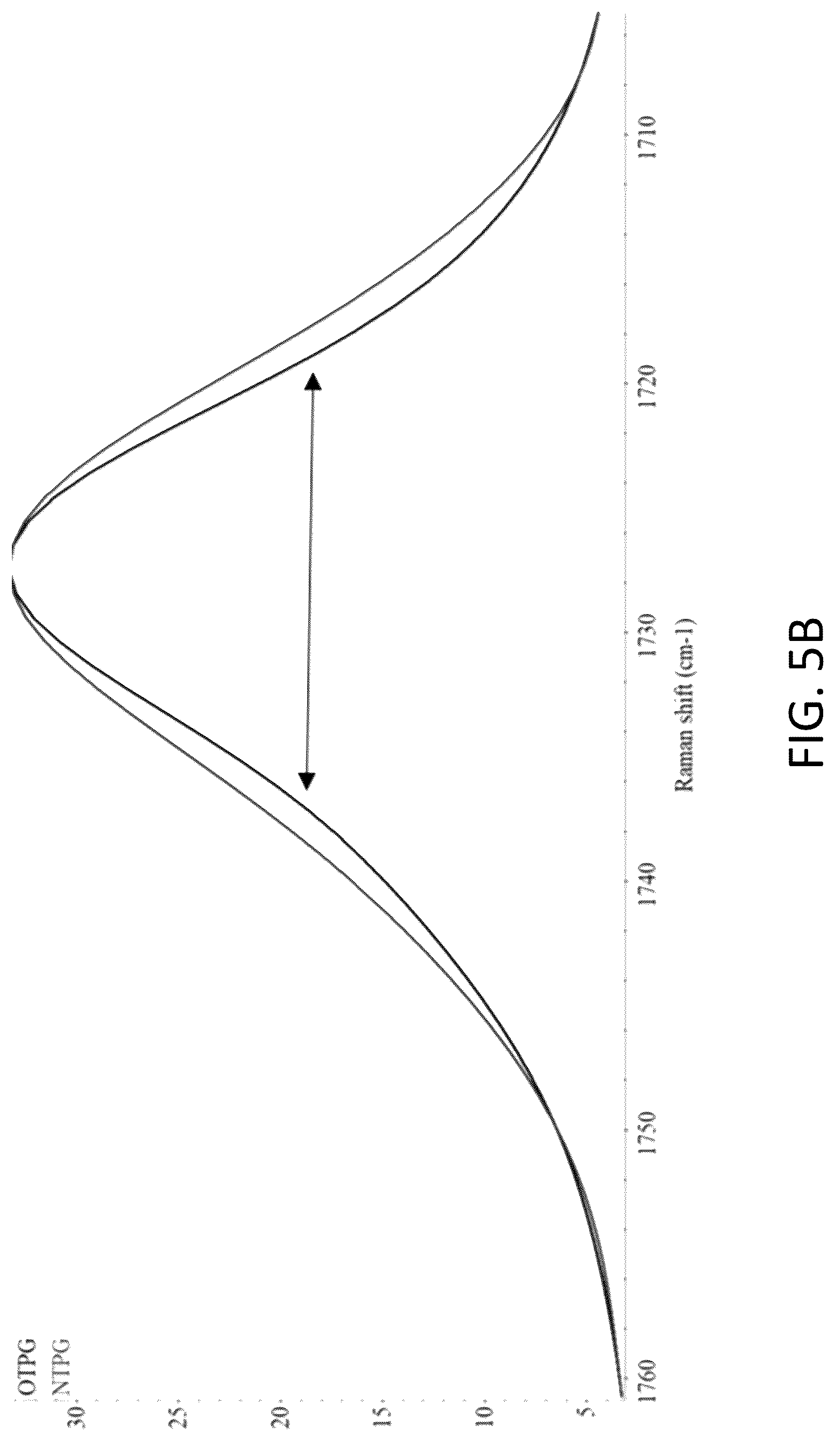 Patent US12103204 Figure 7 – Treated plastic granules