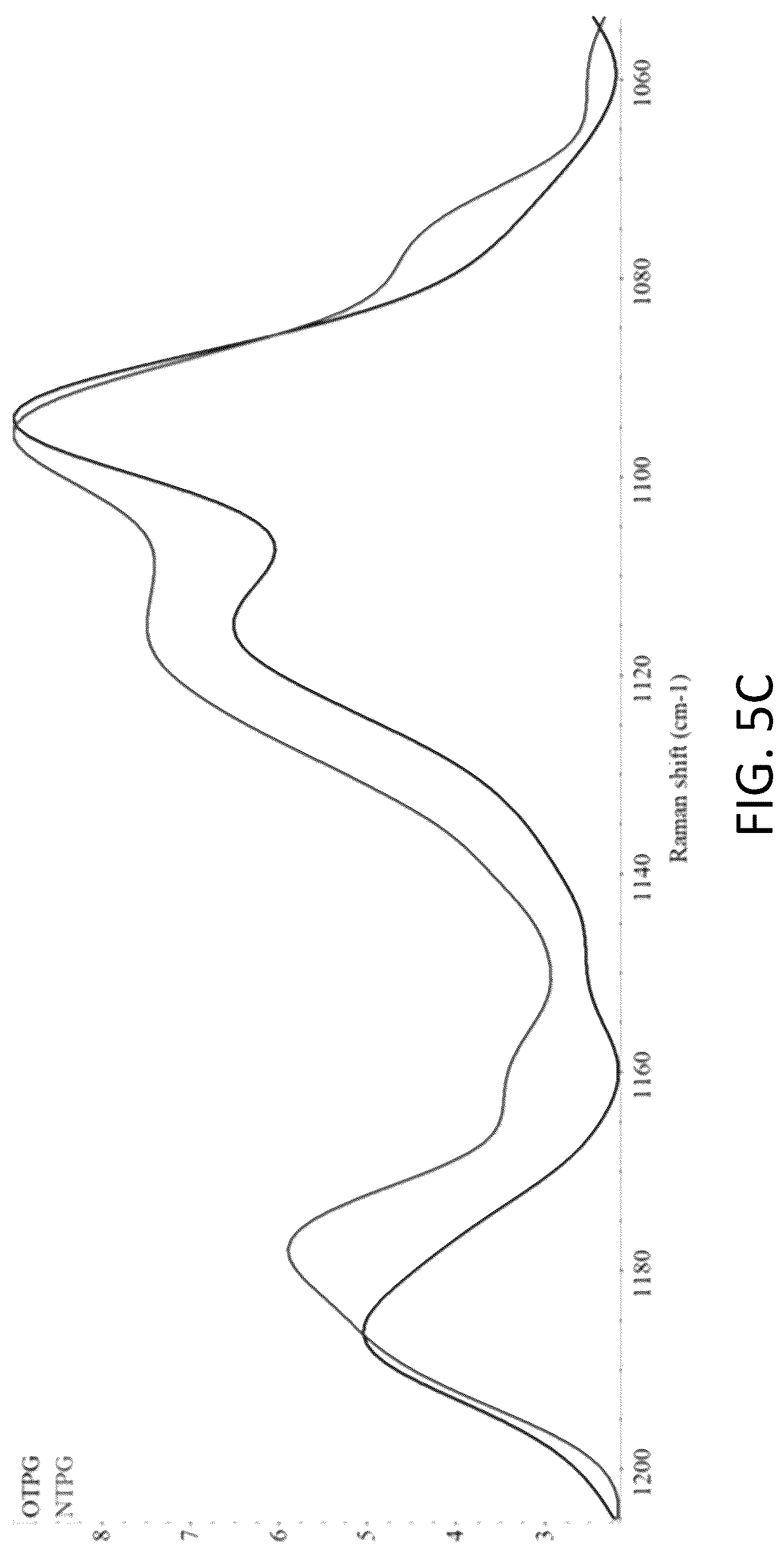 Patent US12103204 Figure 8 – Treated plastic granules
