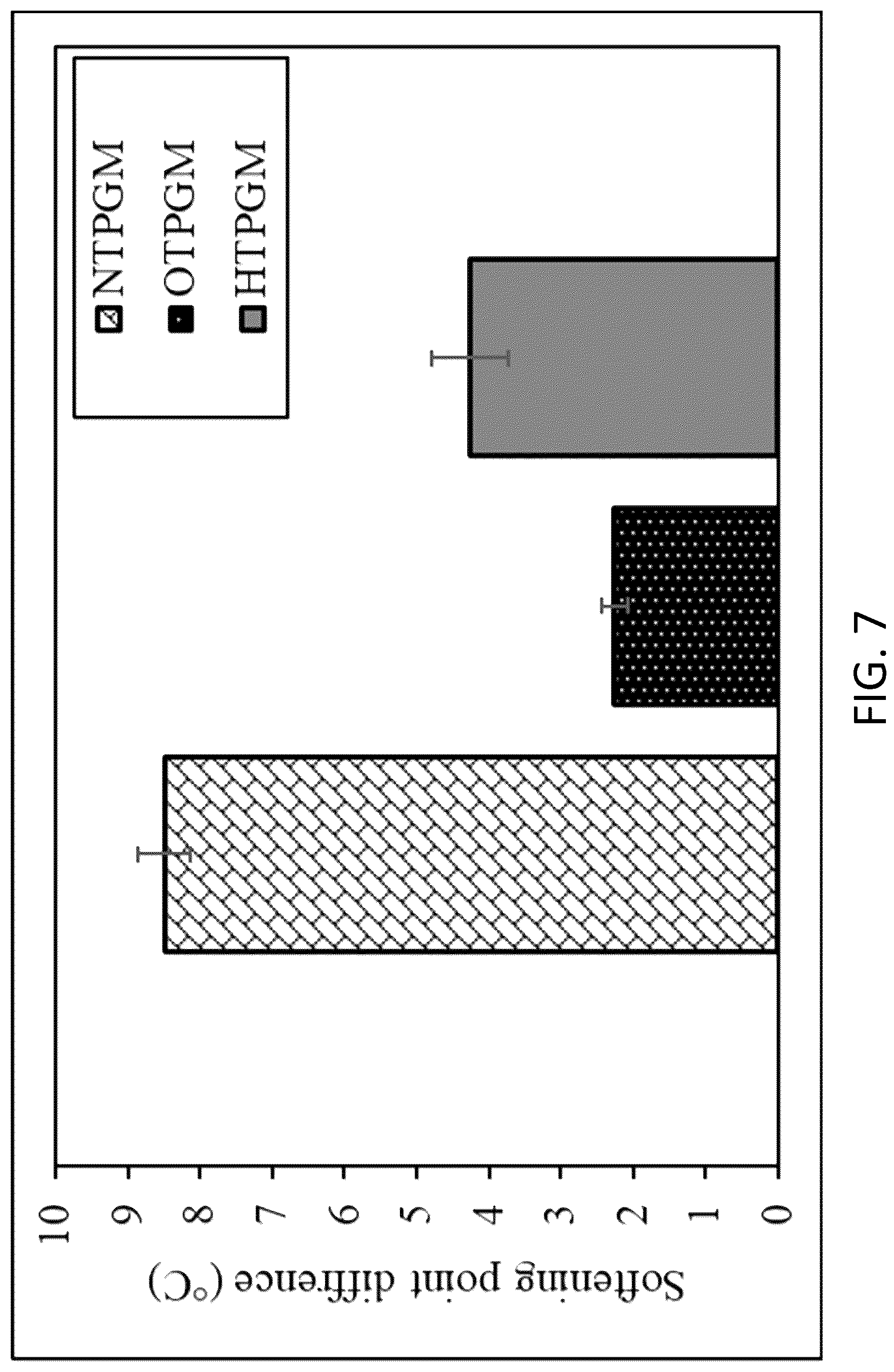 Patent US12103204 Figure 10 – Treated plastic granules