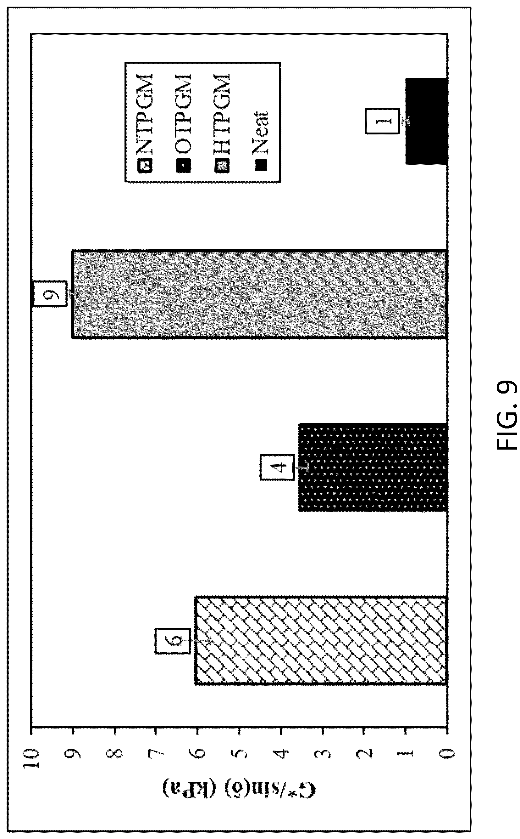 Patent US12103204 Figure 12 – Treated plastic granules
