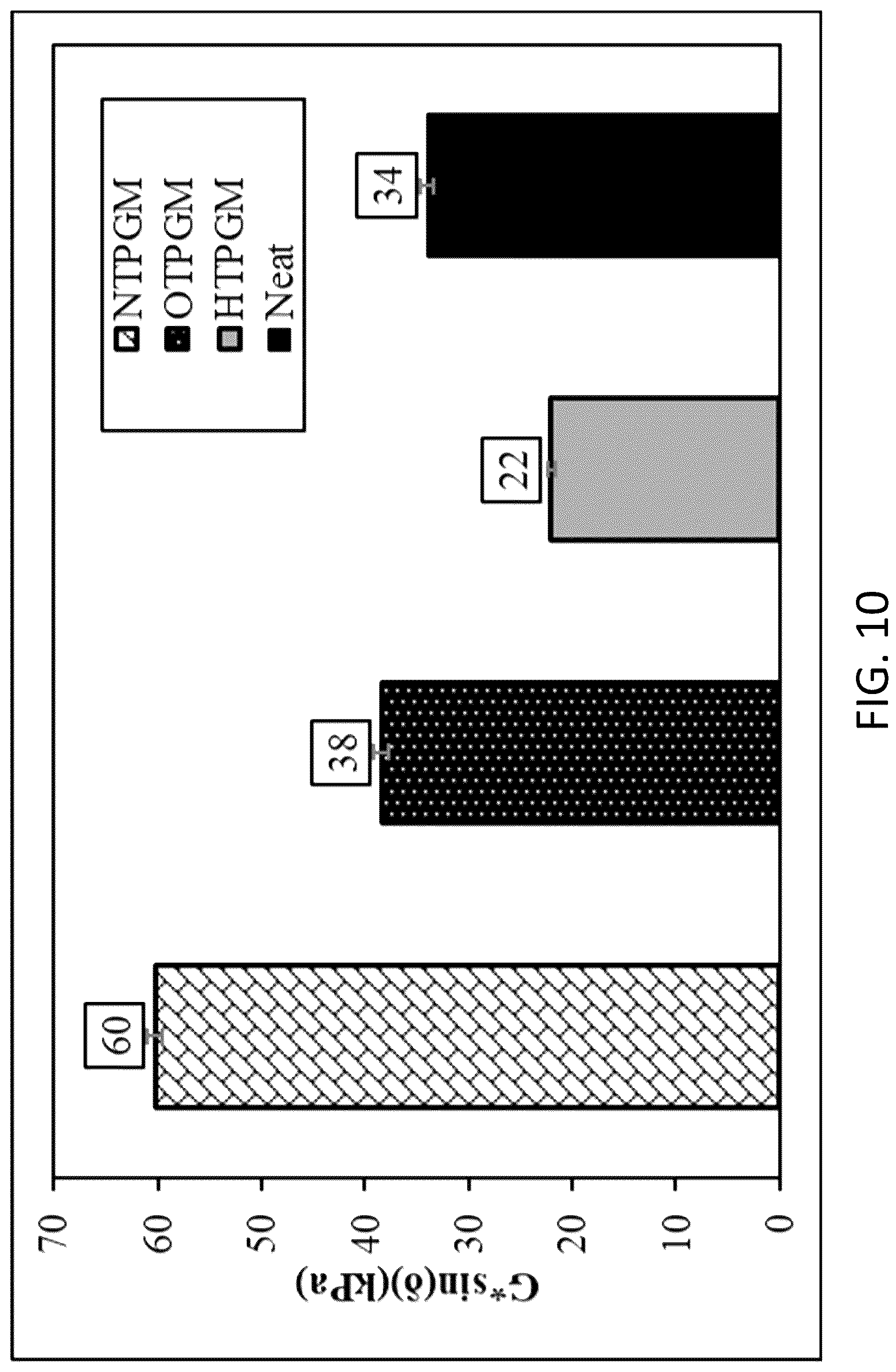 Patent US12103204 Figure 13 – Treated plastic granules