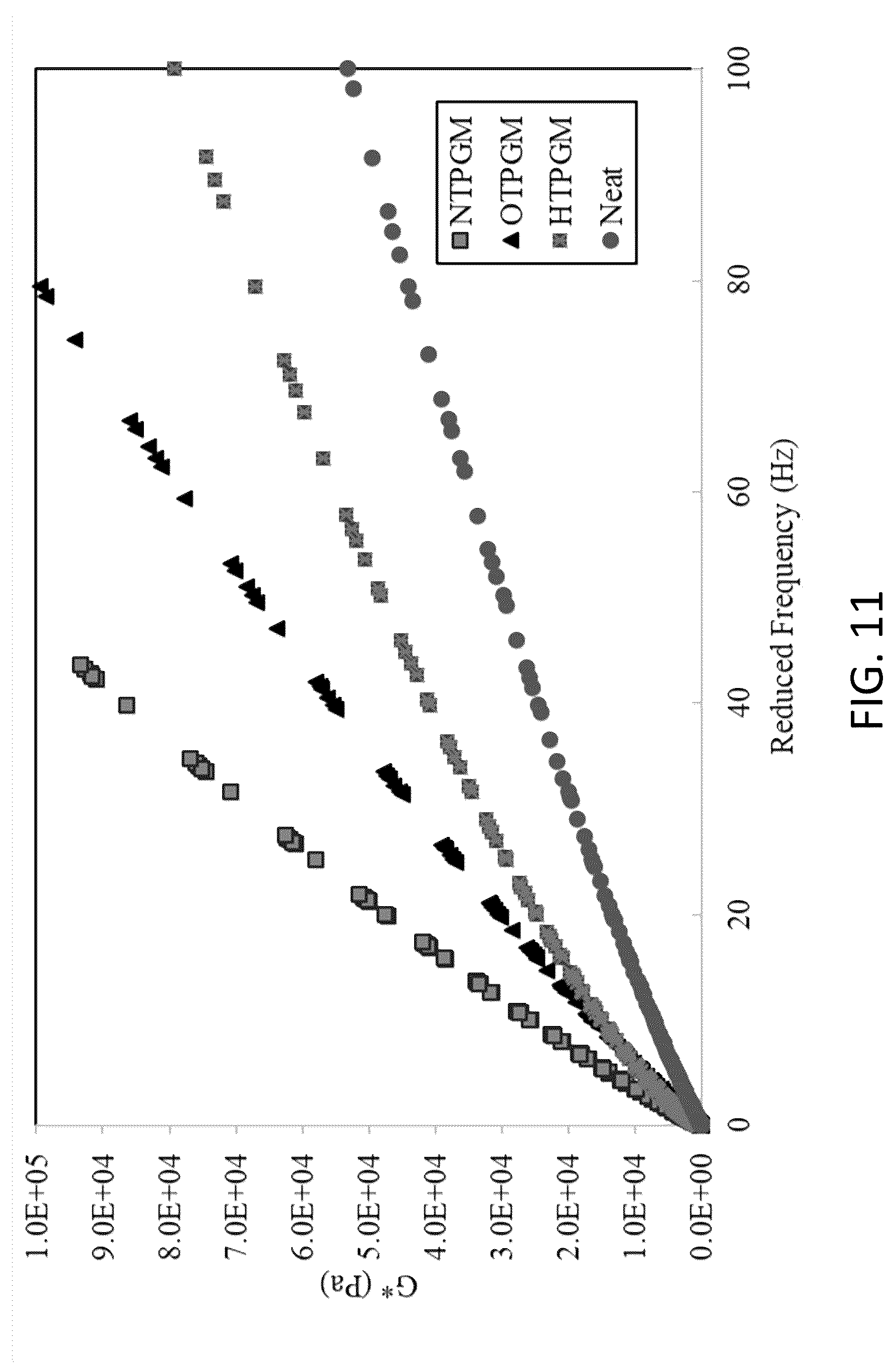 Patent US12103204 Figure 14 – Treated plastic granules