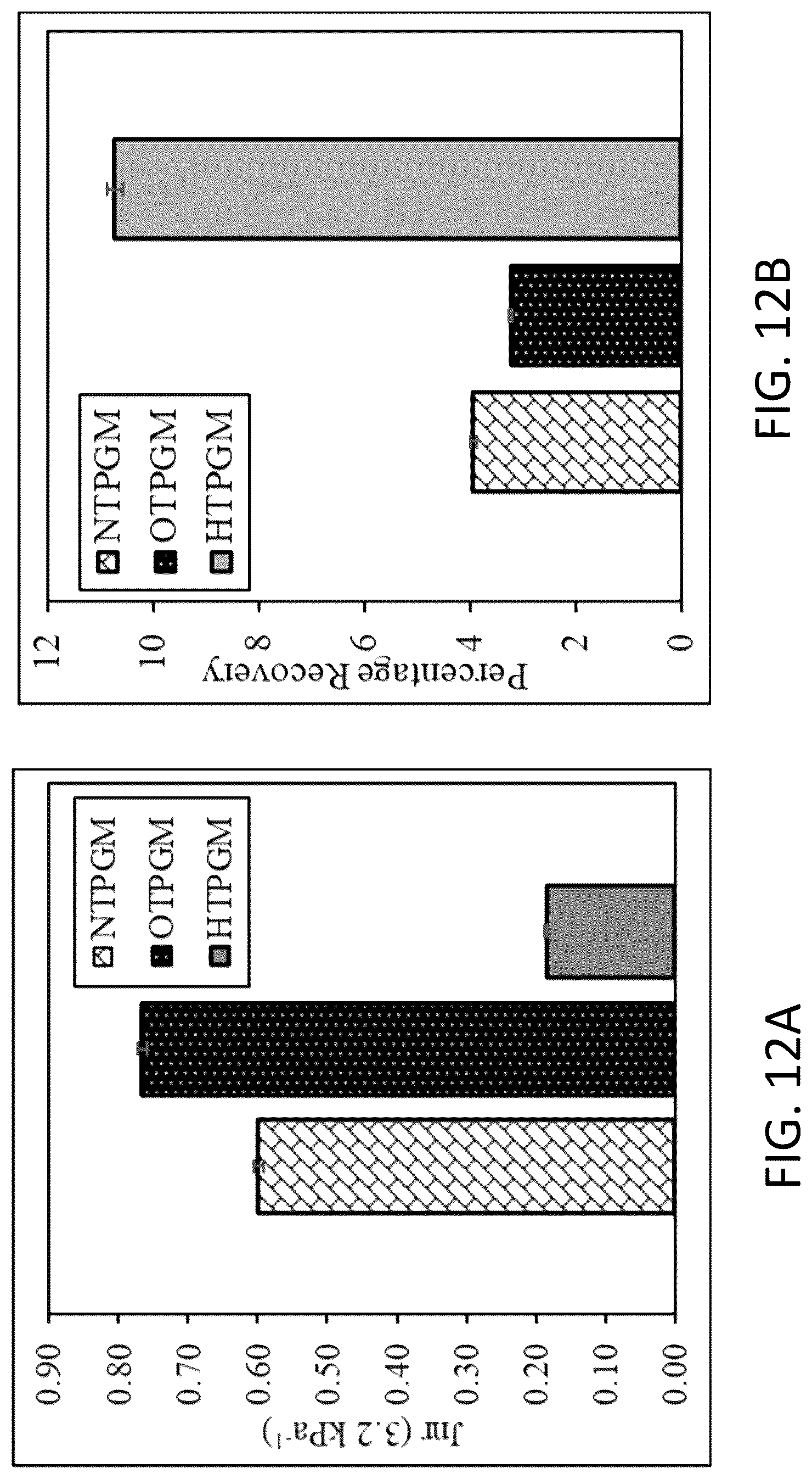 Patent US12103204 Figure 15 – Treated plastic granules