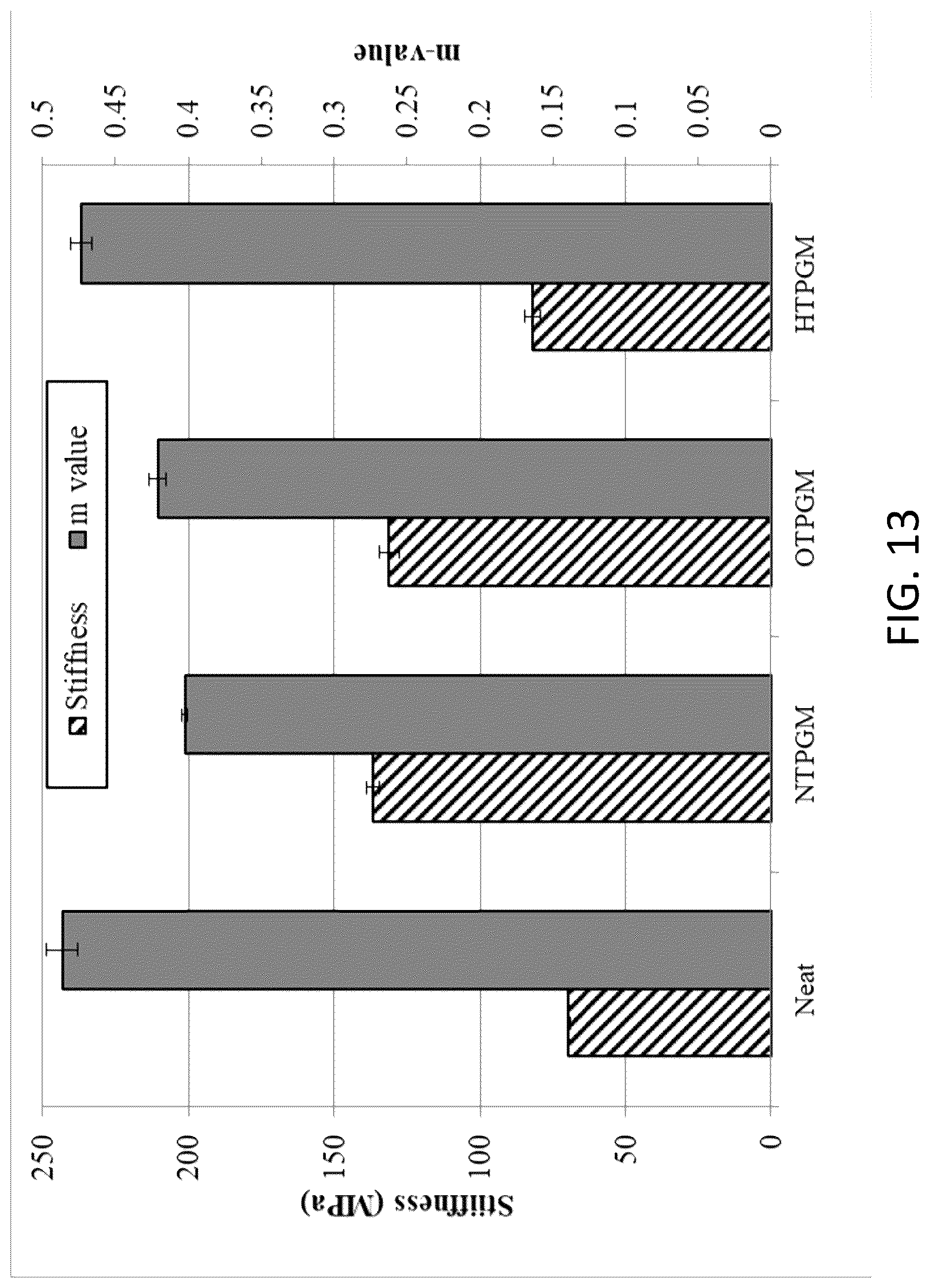 Patent US12103204 Figure 16 – Treated plastic granules