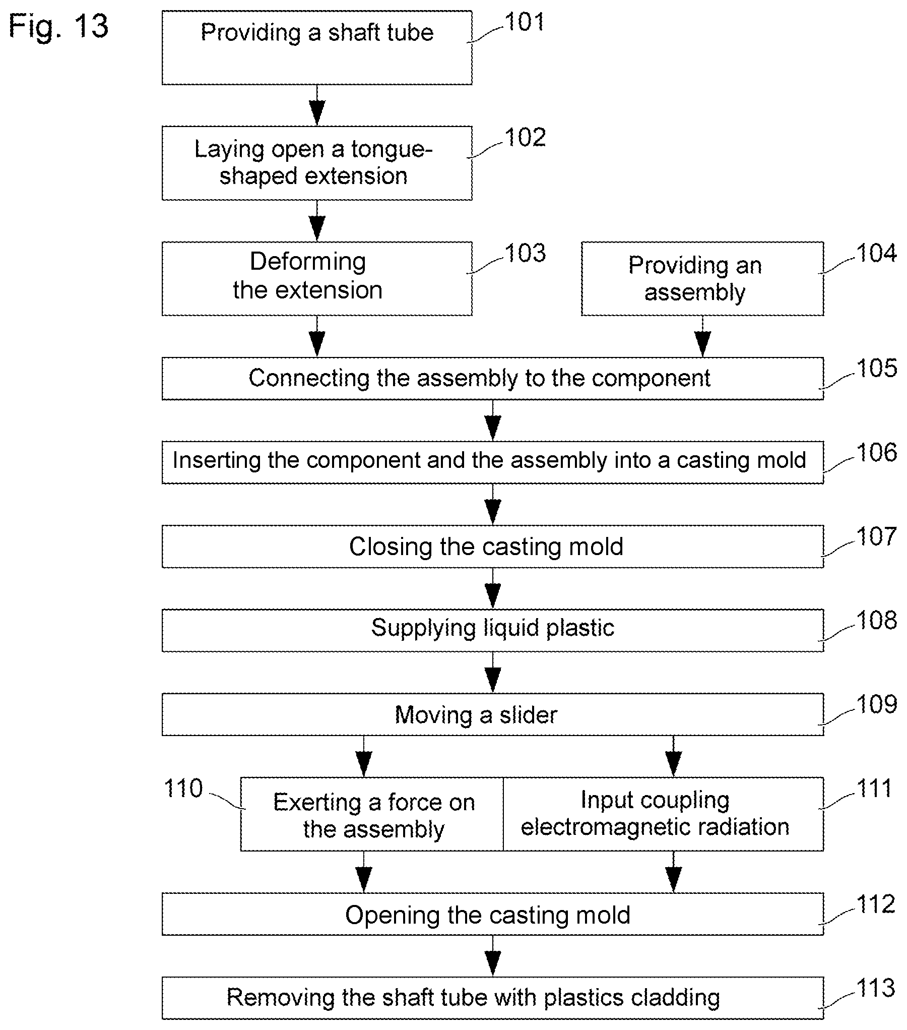 Patent US12103206 Figure 7 – Method for supplementing a component of a medical instrument