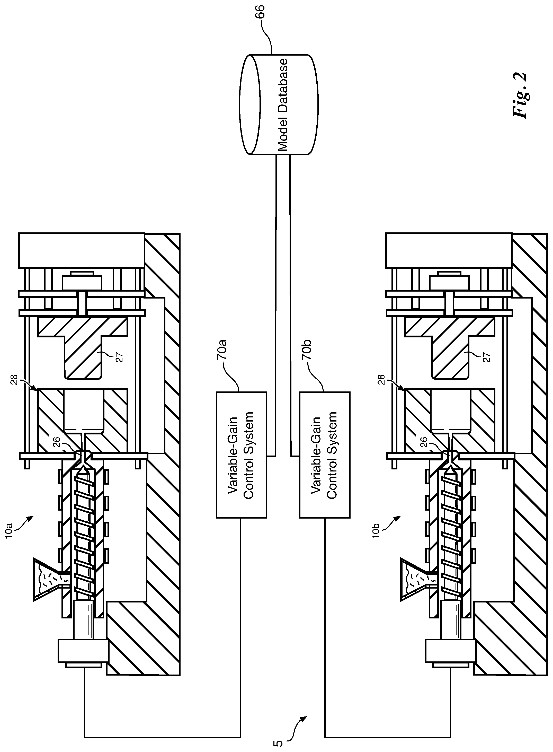 Patent US12103212 Figure 2 – Systems and methods for normalizing PID control across injection molding machines