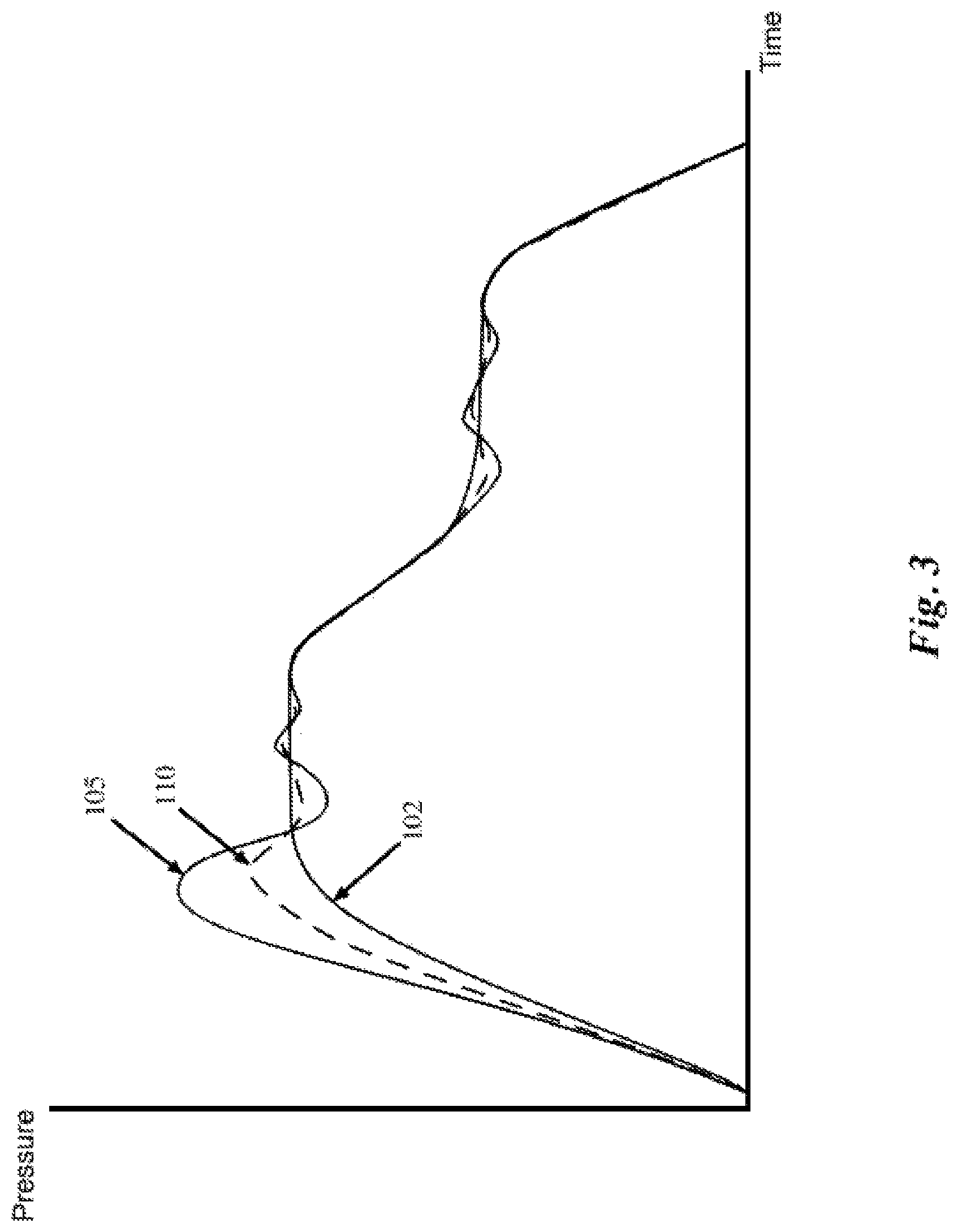 Patent US12103212 Figure 3 – Systems and methods for normalizing PID control across injection molding machines