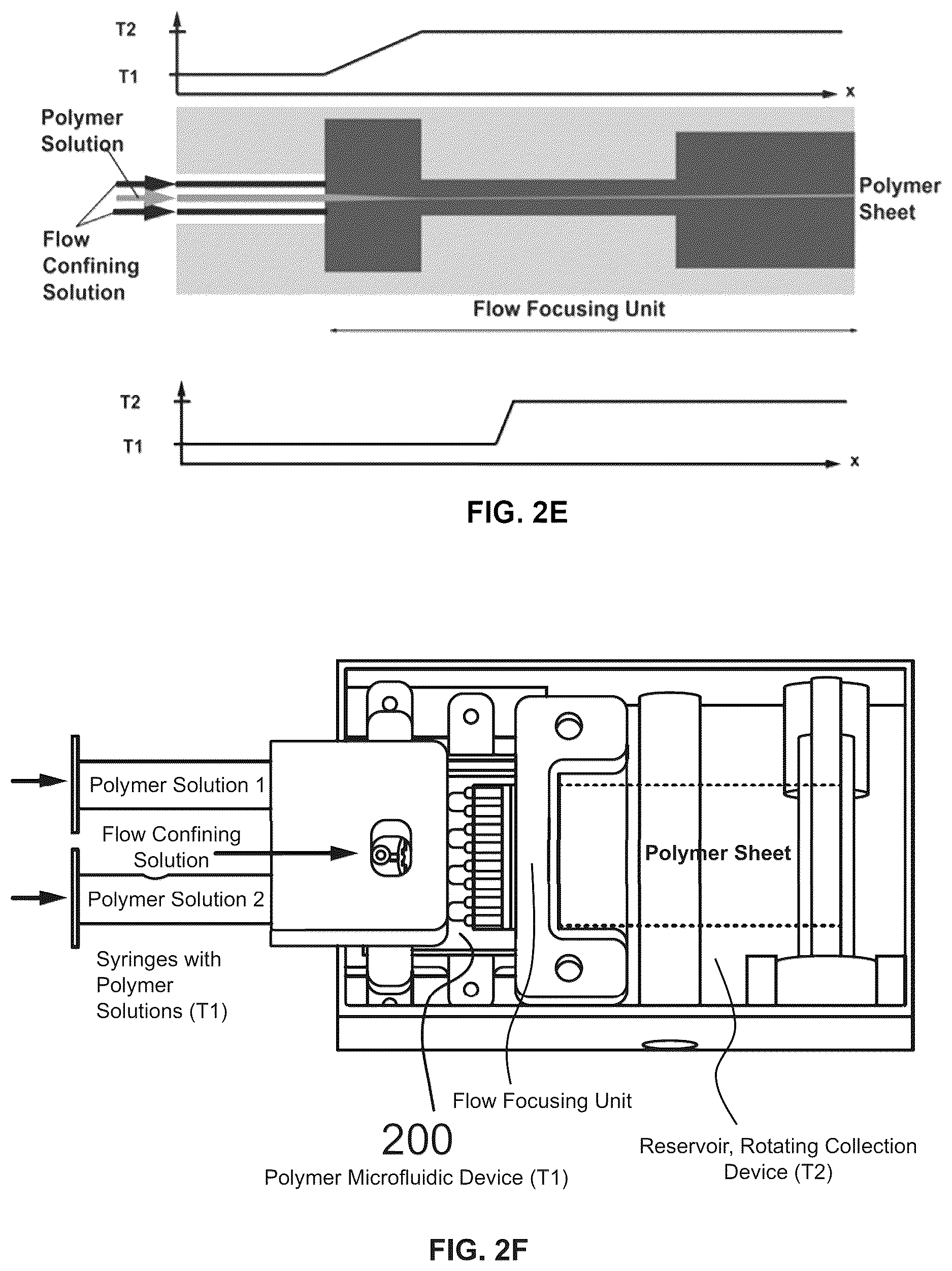 Patent US12103216 Figure 3 – Fluidic systems, devices and methods for inducing anisotropy in polymeric materials