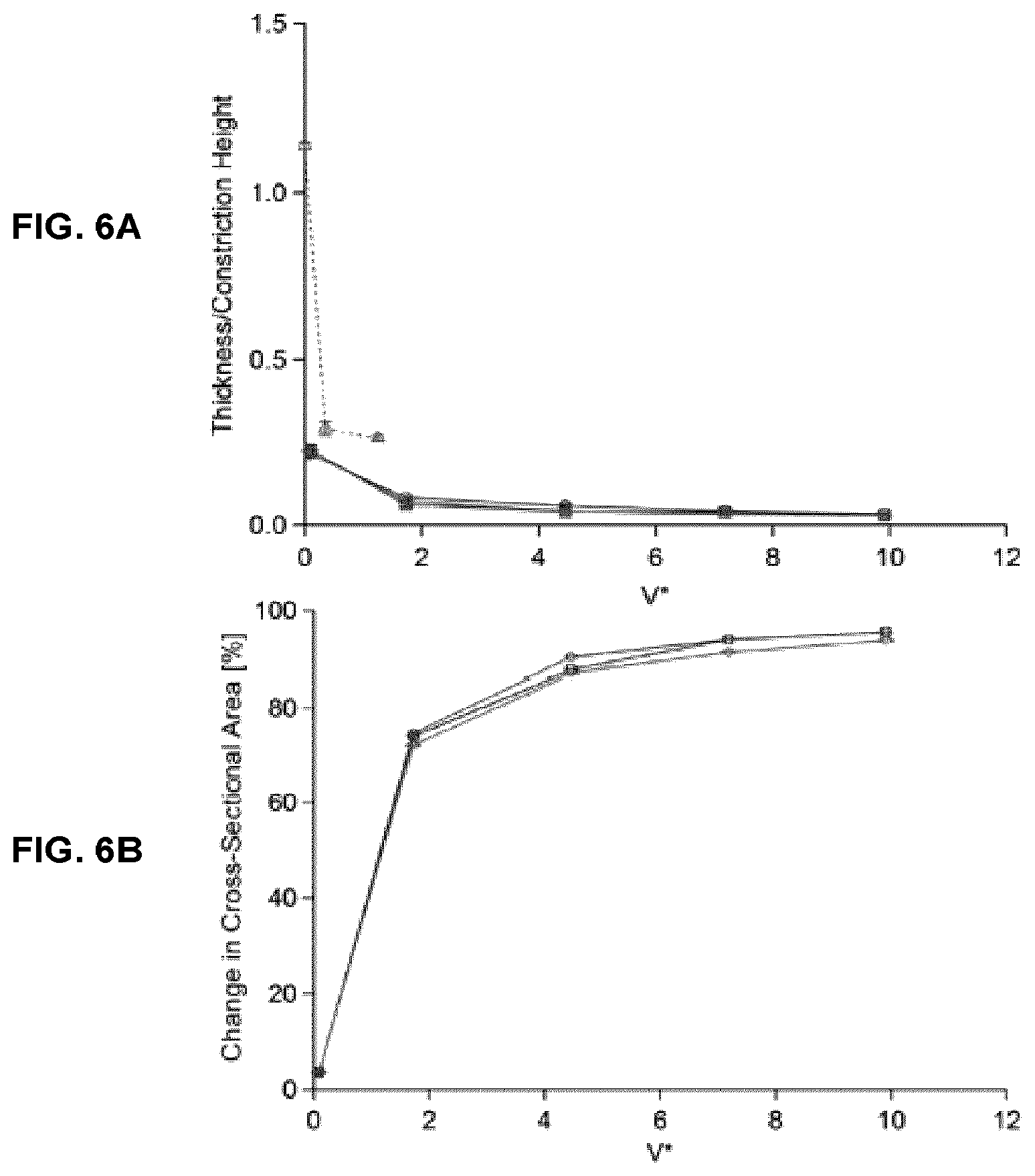 Patent US12103216 Figure 11 – Fluidic systems, devices and methods for inducing anisotropy in polymeric materials