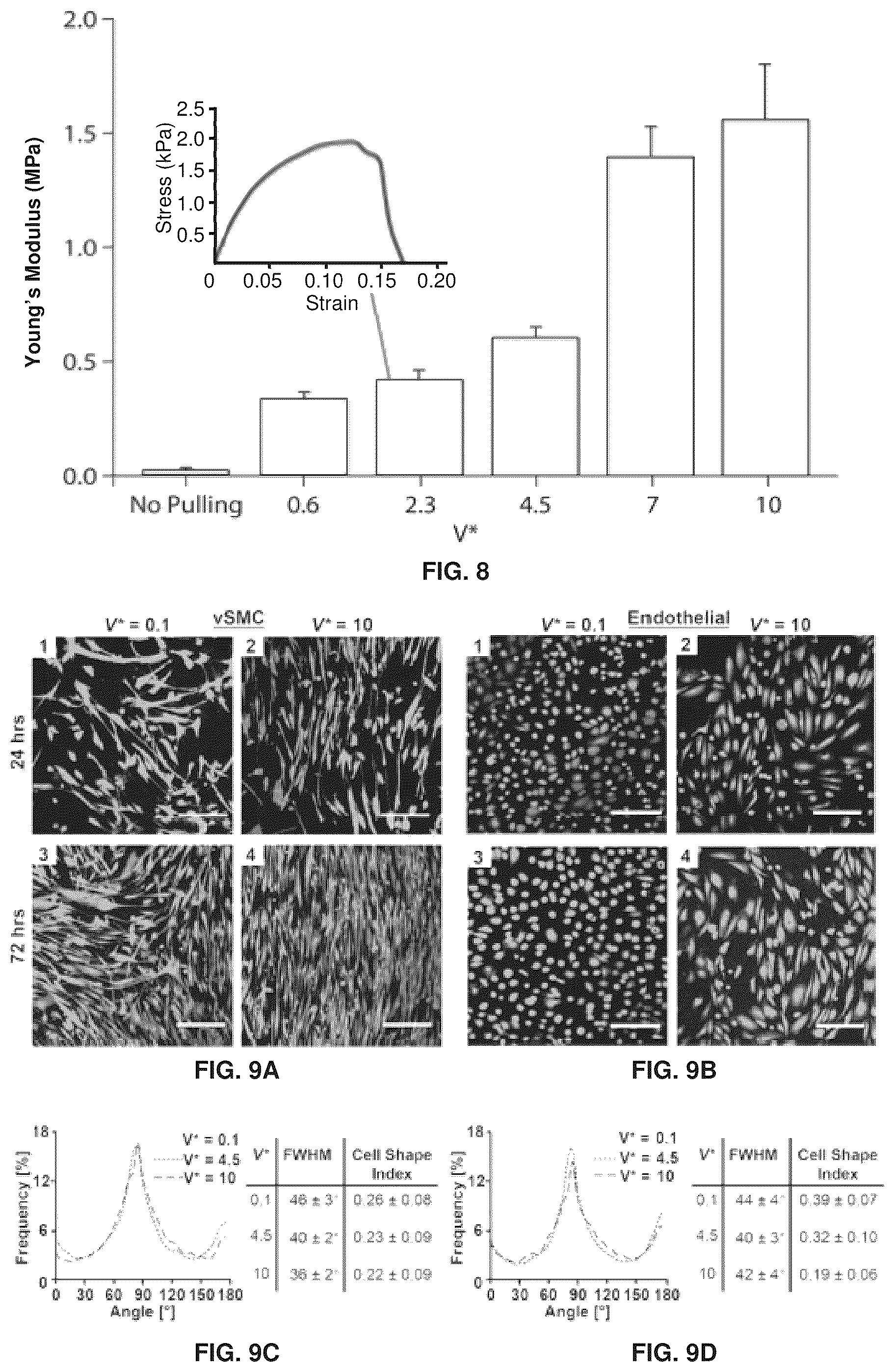 Patent US12103216 Figure 15 – Fluidic systems, devices and methods for inducing anisotropy in polymeric materials
