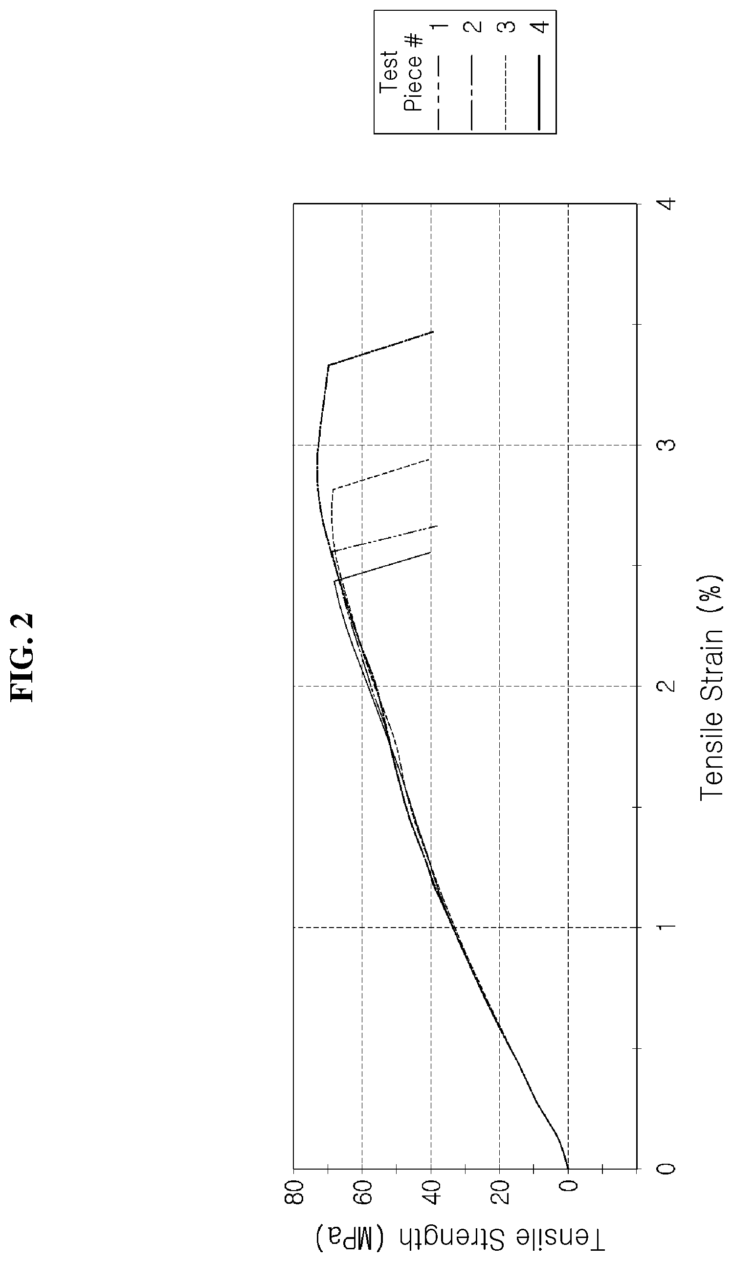Patent US12103223 Figure 4 – Biodegradable PLA filament composition for molding porous structure