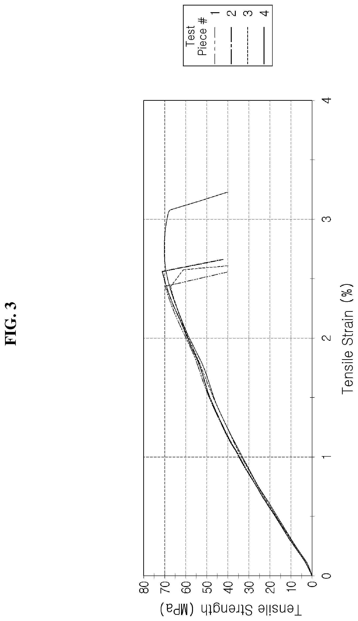 Patent US12103223 Figure 5 – Biodegradable PLA filament composition for molding porous structure