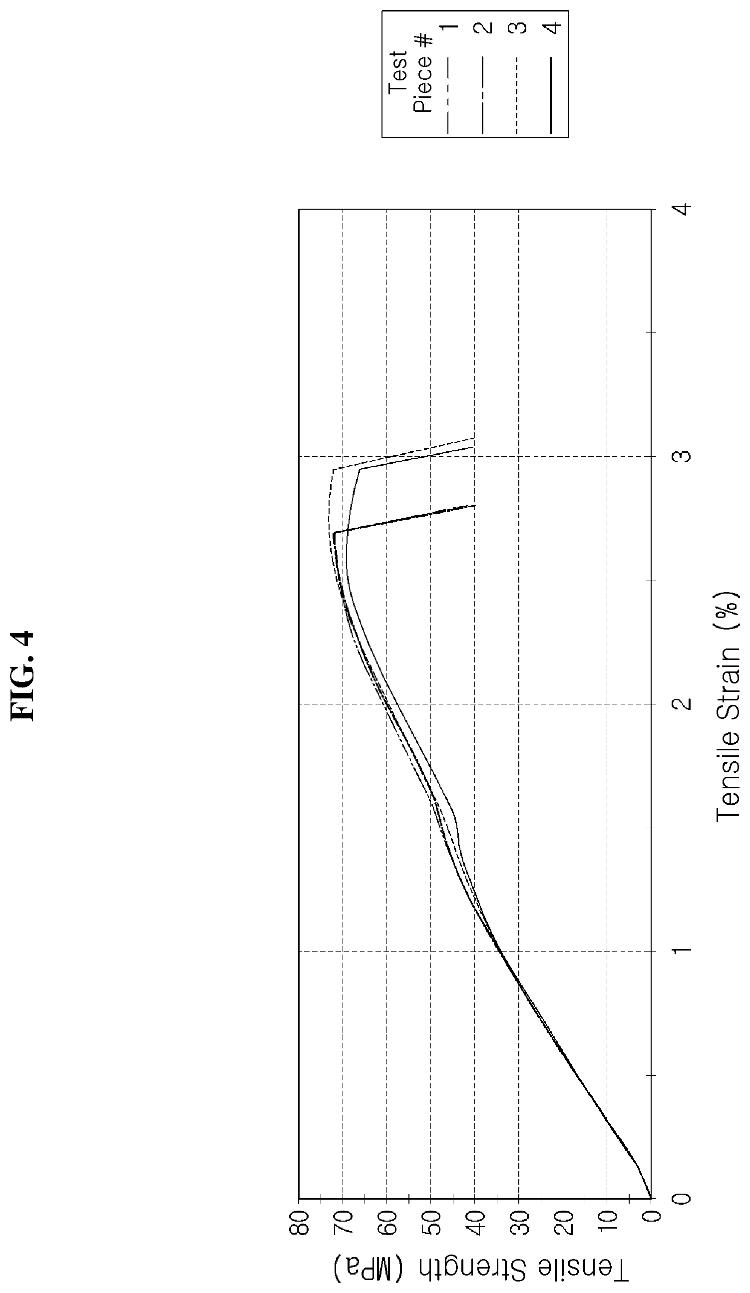 Patent US12103223 Figure 6 – Biodegradable PLA filament composition for molding porous structure