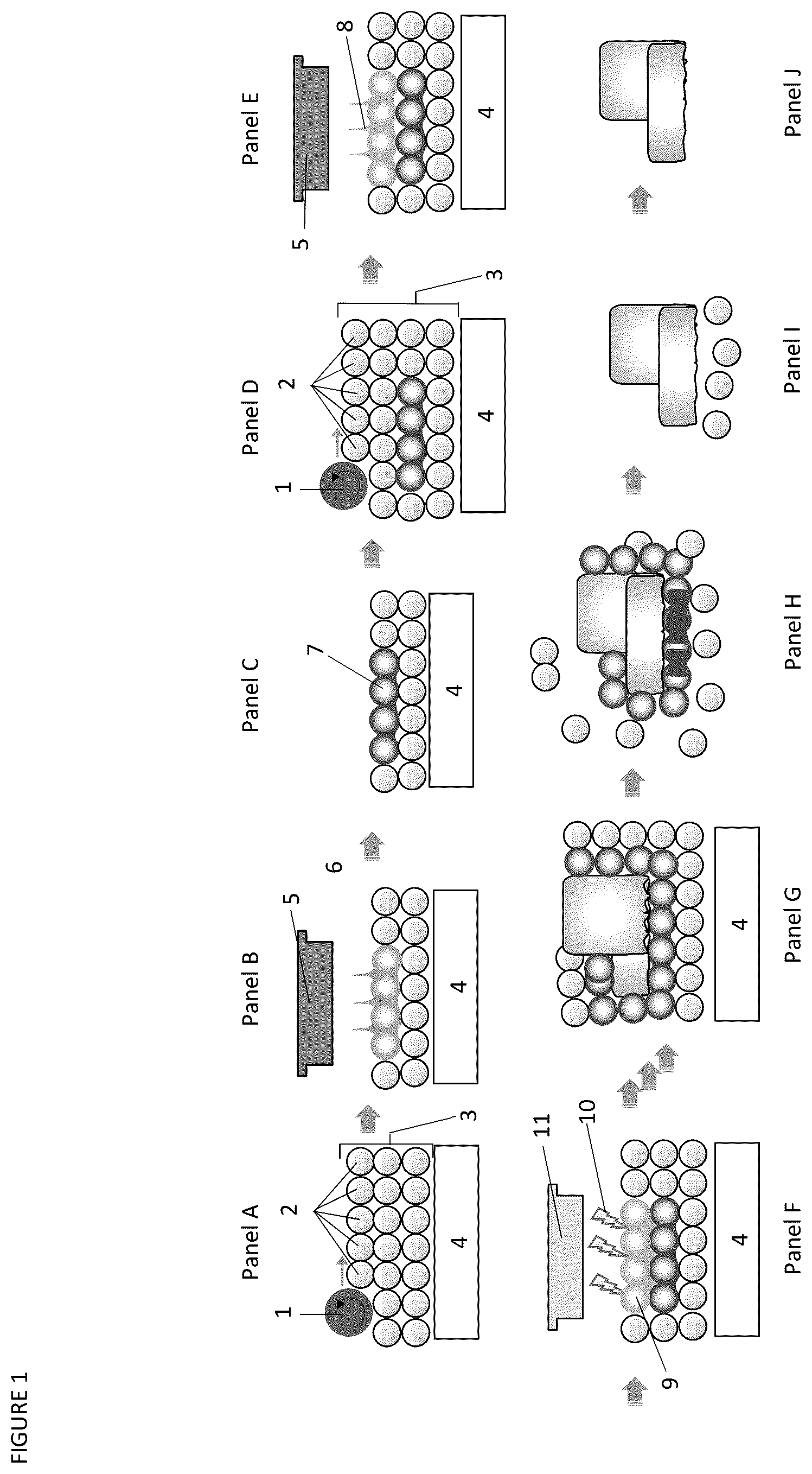 Patent US12103229 Figure 1 – Jettable temporary binders to create removable support materials