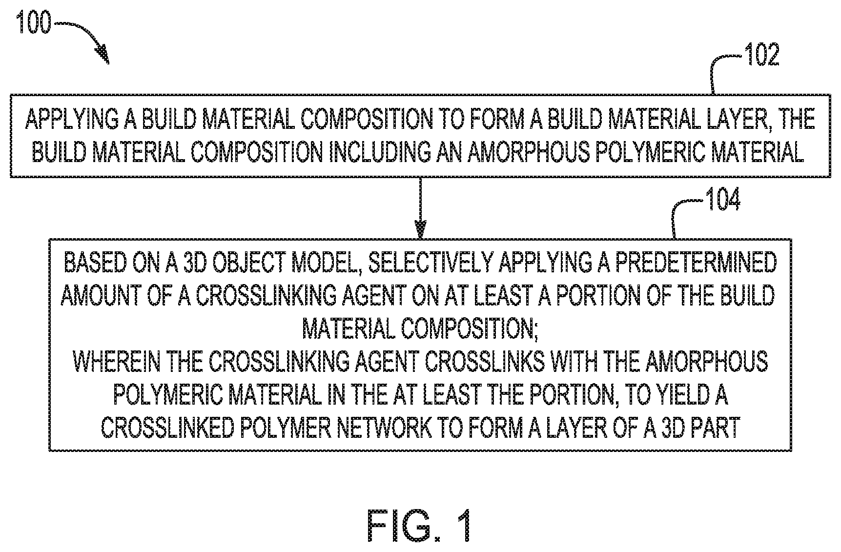 Patent US12103230 Figure 1 – Three-dimensional printing