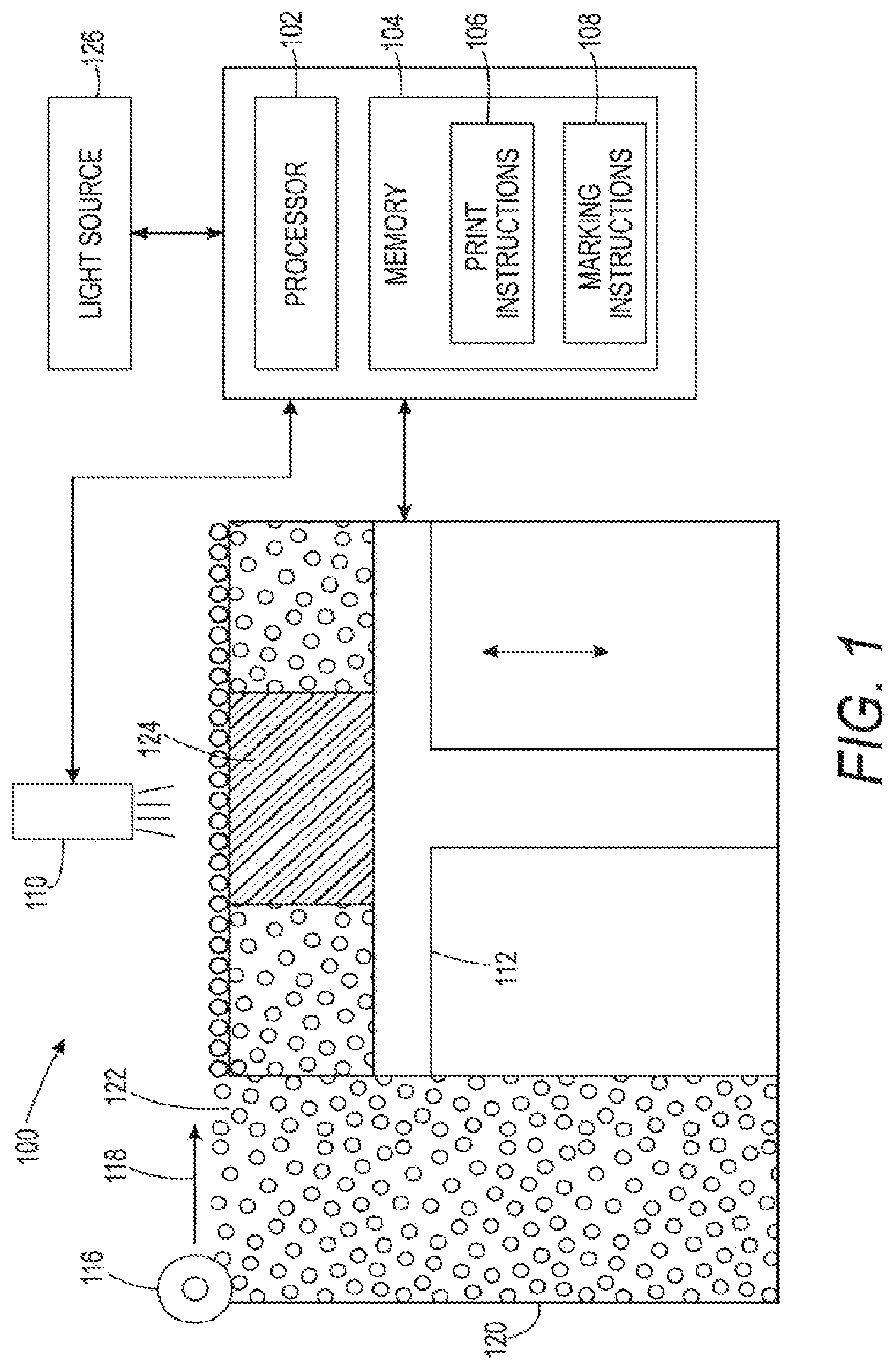 Patent US12103237 Figure 1 – Particles comprising marking additives for selective laser sintering-based additive manufacturing systems