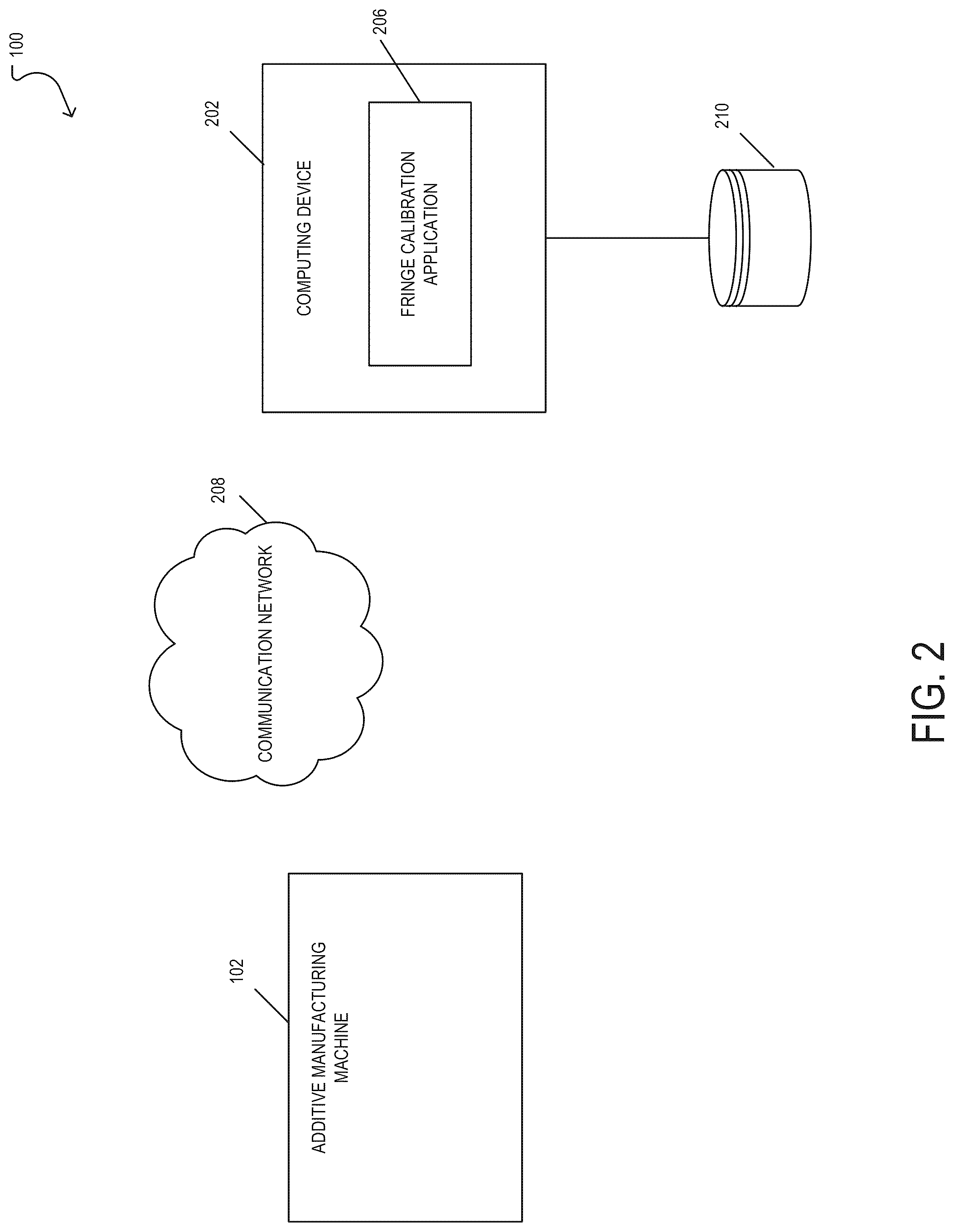Patent US12103238 Figure 2 – Fringe calibration system and method
