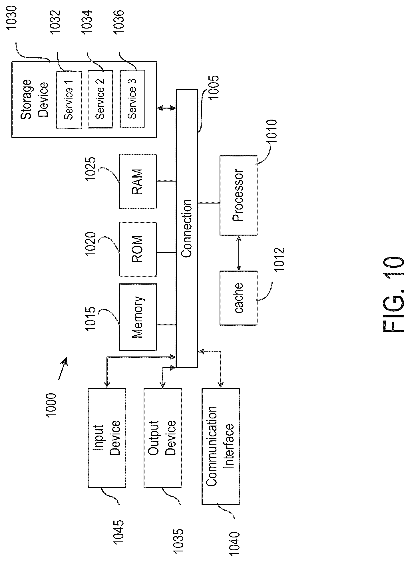 Patent US12103238 Figure 10 – Fringe calibration system and method