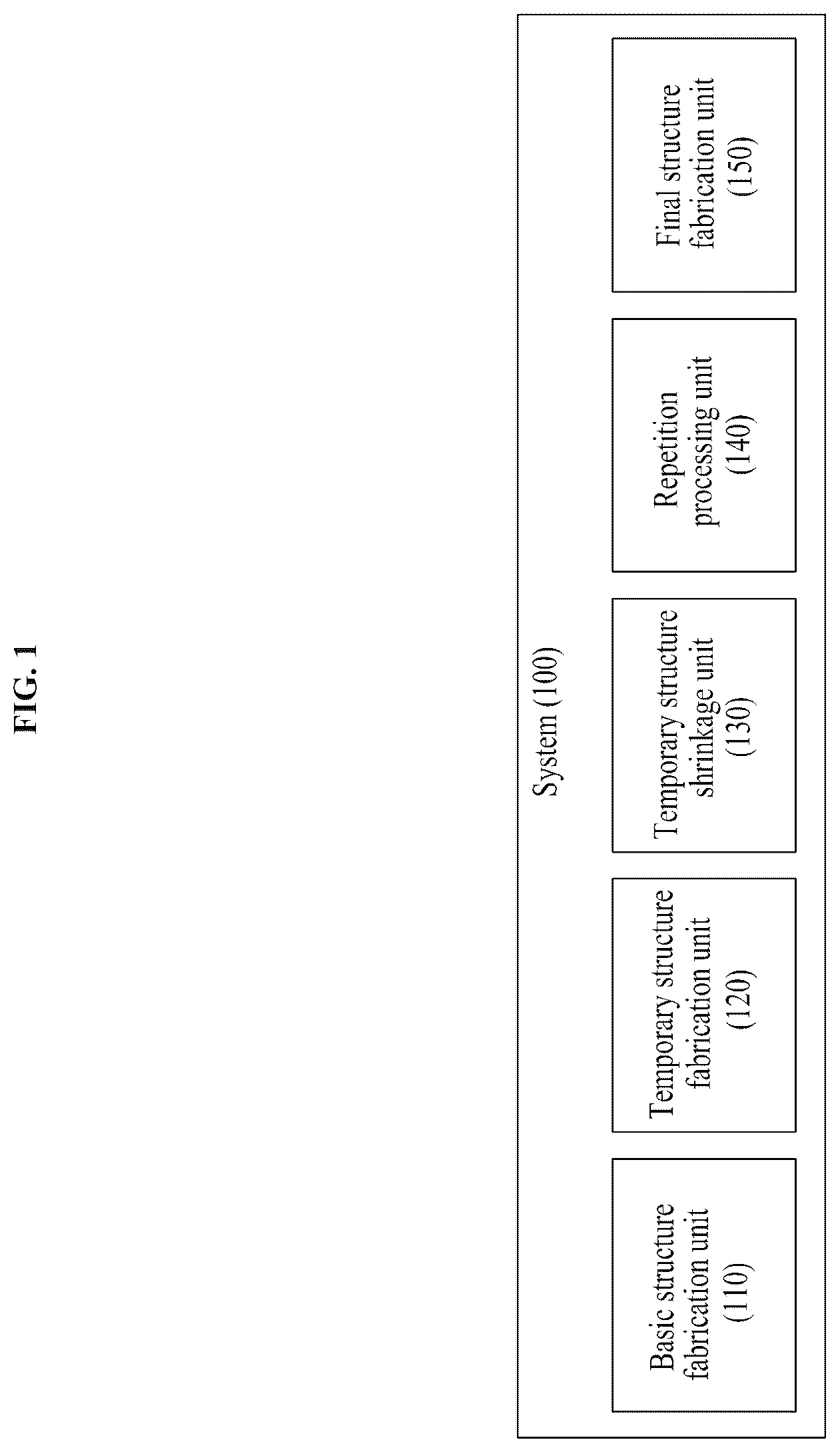 Patent US12103239 Figure 1 – Method and system for manufacturing high-resolution structure using size-tunable hydrogel