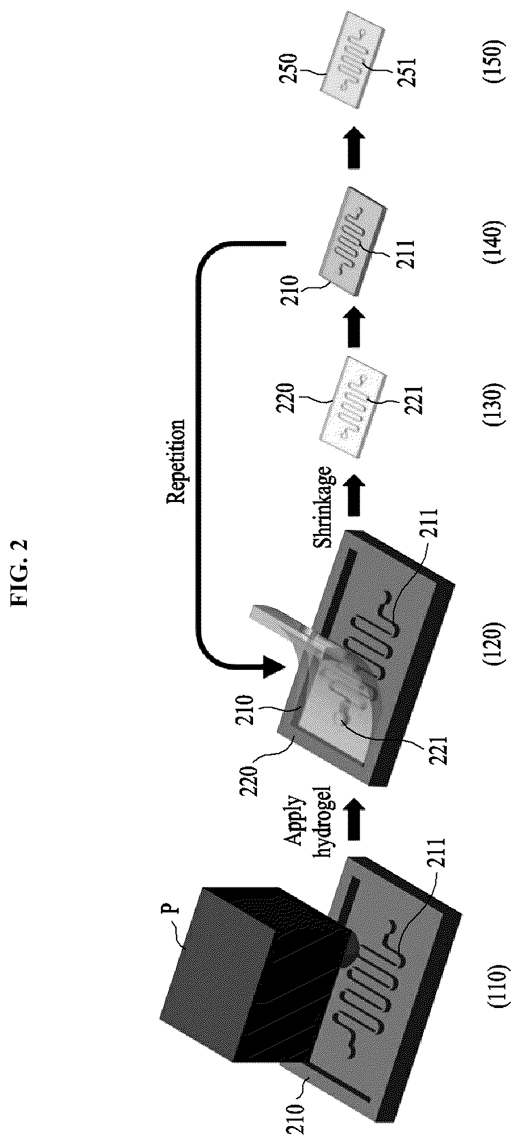 Patent US12103239 Figure 2 – Method and system for manufacturing high-resolution structure using size-tunable hydrogel