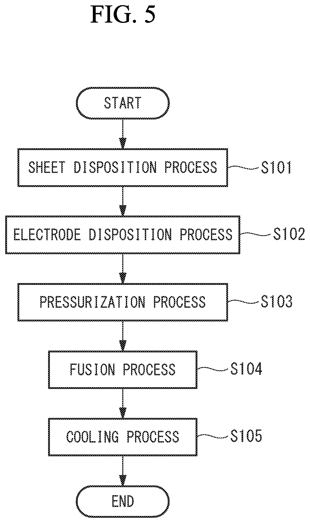 Patent US12103243 Figure 5 – Welding method