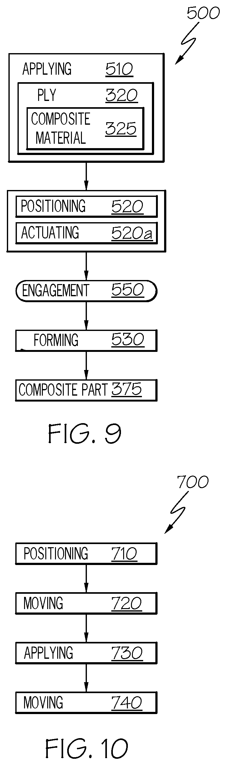 Patent US12103249 Figure 11 – Composite forming apparatus, methods, and systems
