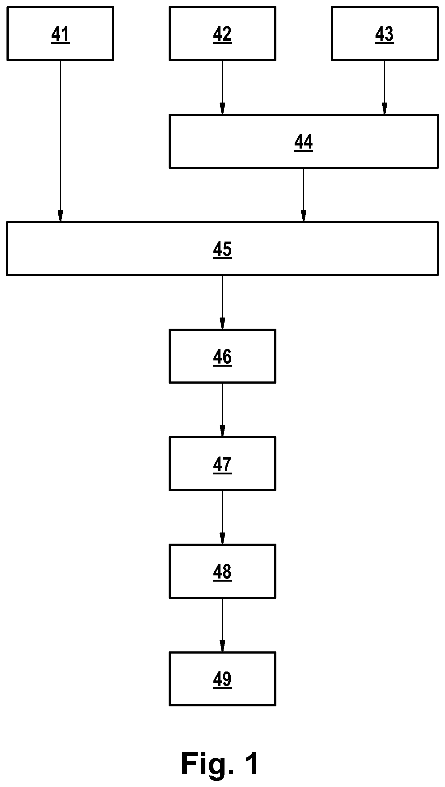 Patent US12103254 Figure 1 – Method for producing an optical element, for example a headlight lens for a motor vehicle headlight
