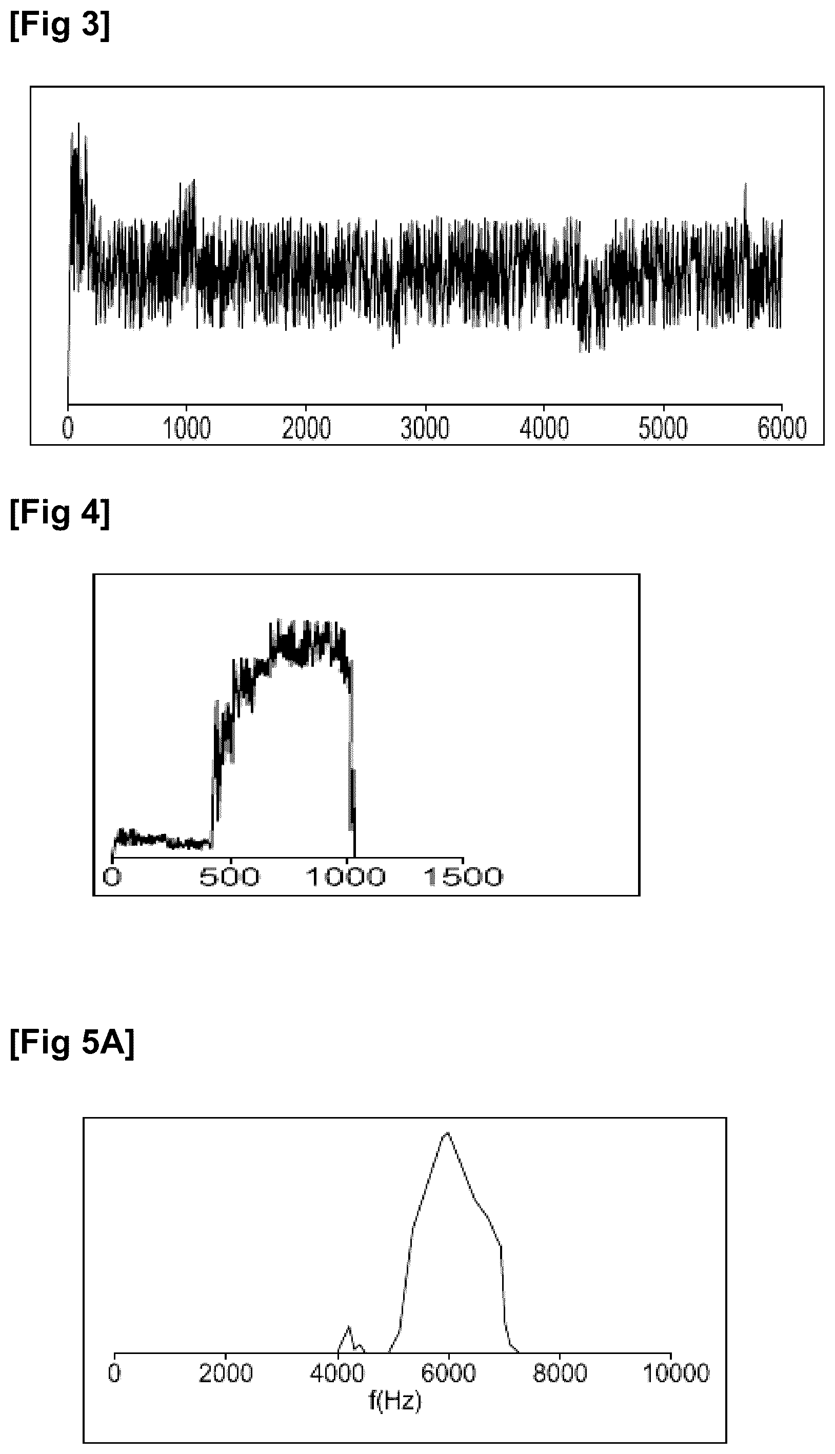 Patent US12103257 Figure 2 – Method for detaching elastomer particles