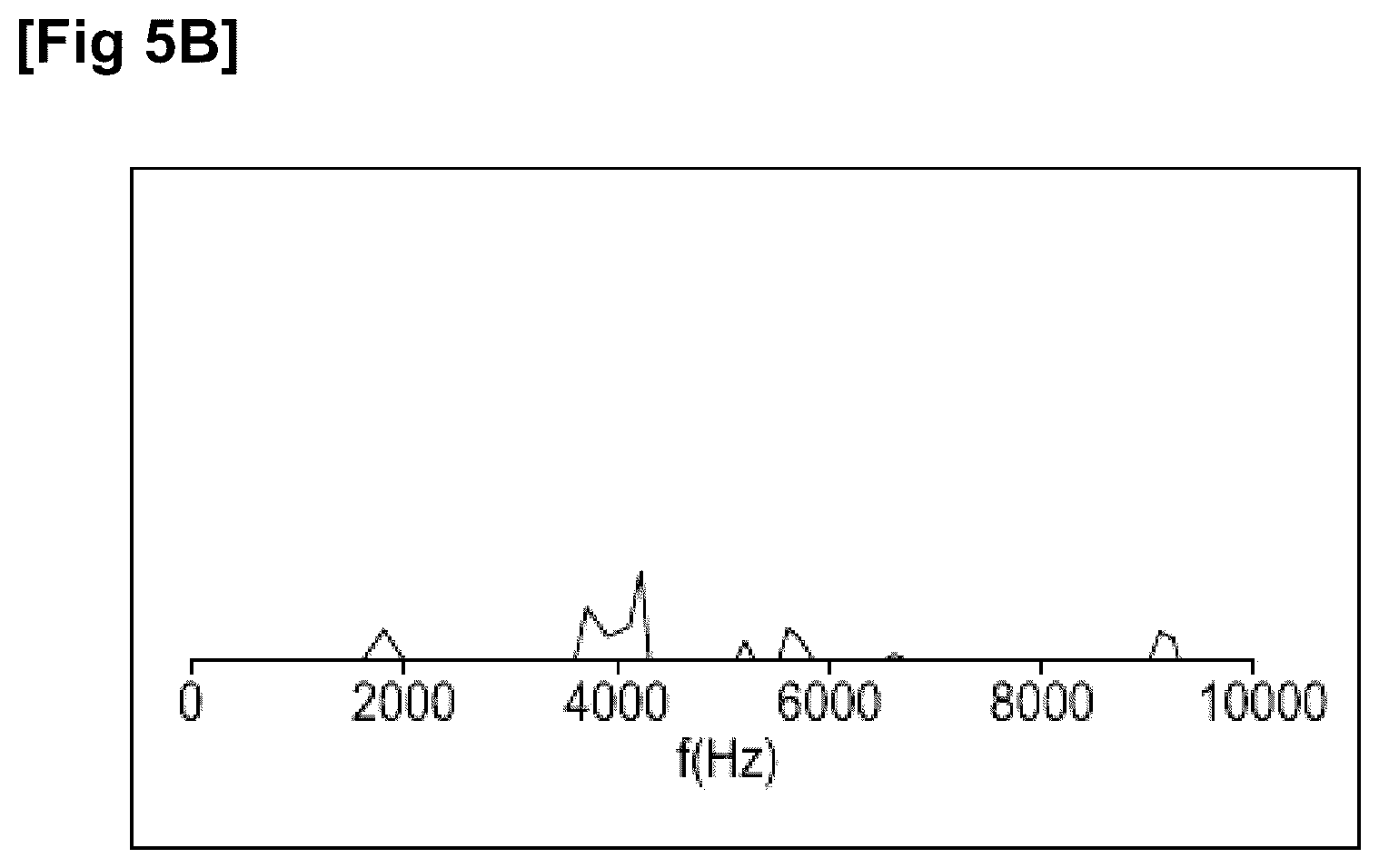 Patent US12103257 Figure 3 – Method for detaching elastomer particles
